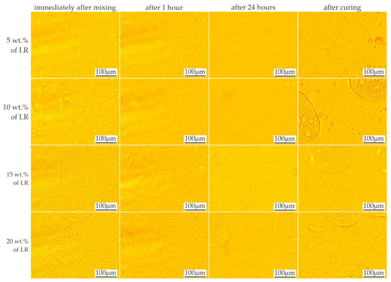 Materials 16 00087 g003