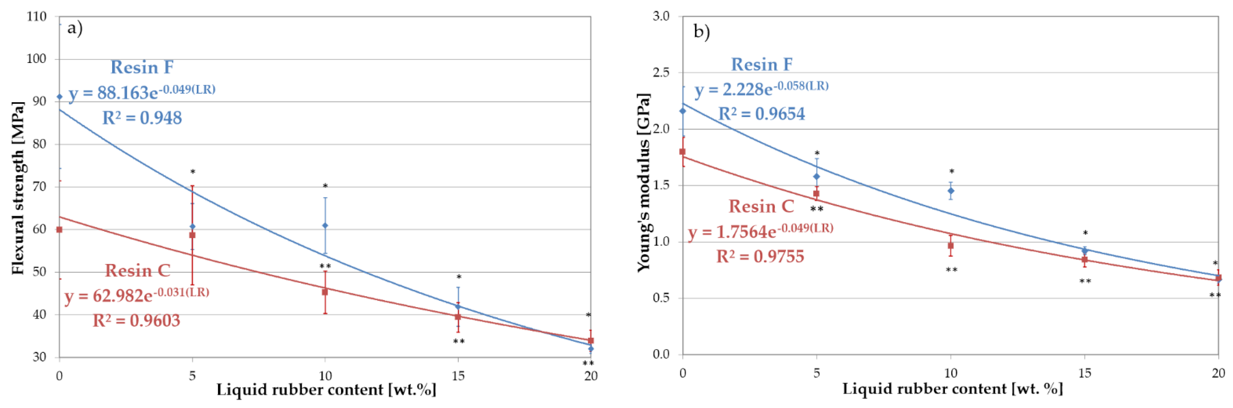 Materials 16 00087 g007