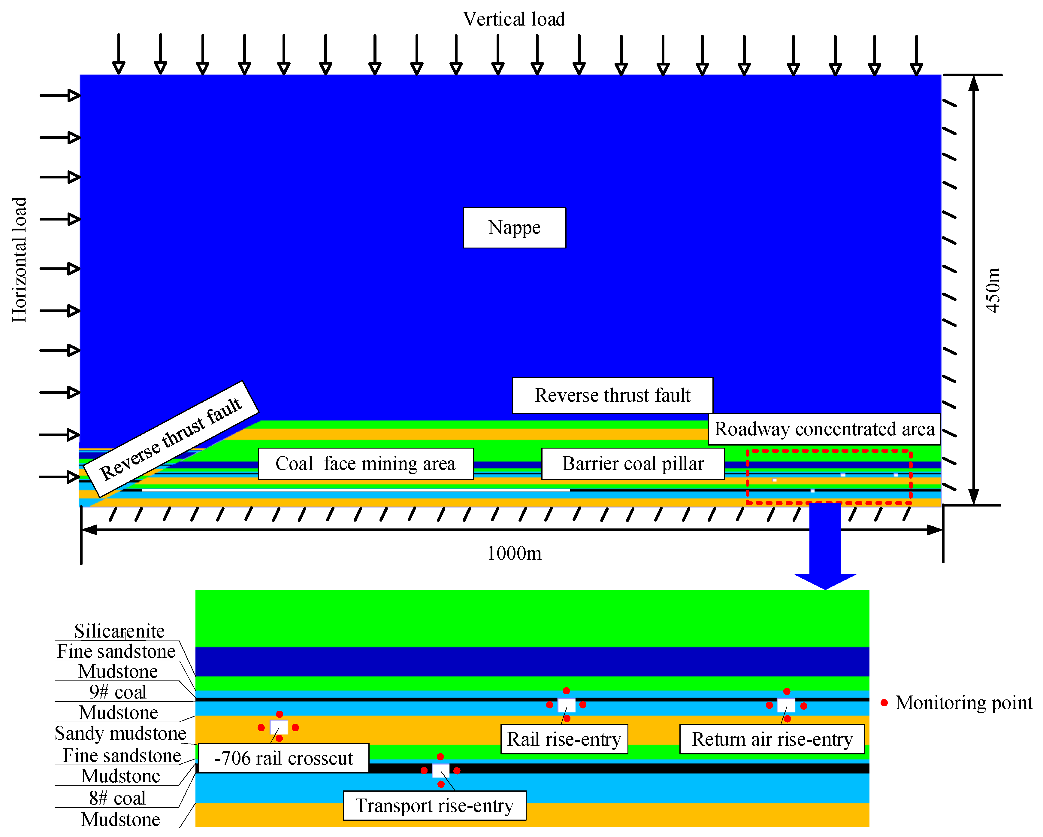 Materials 16 00089 g005