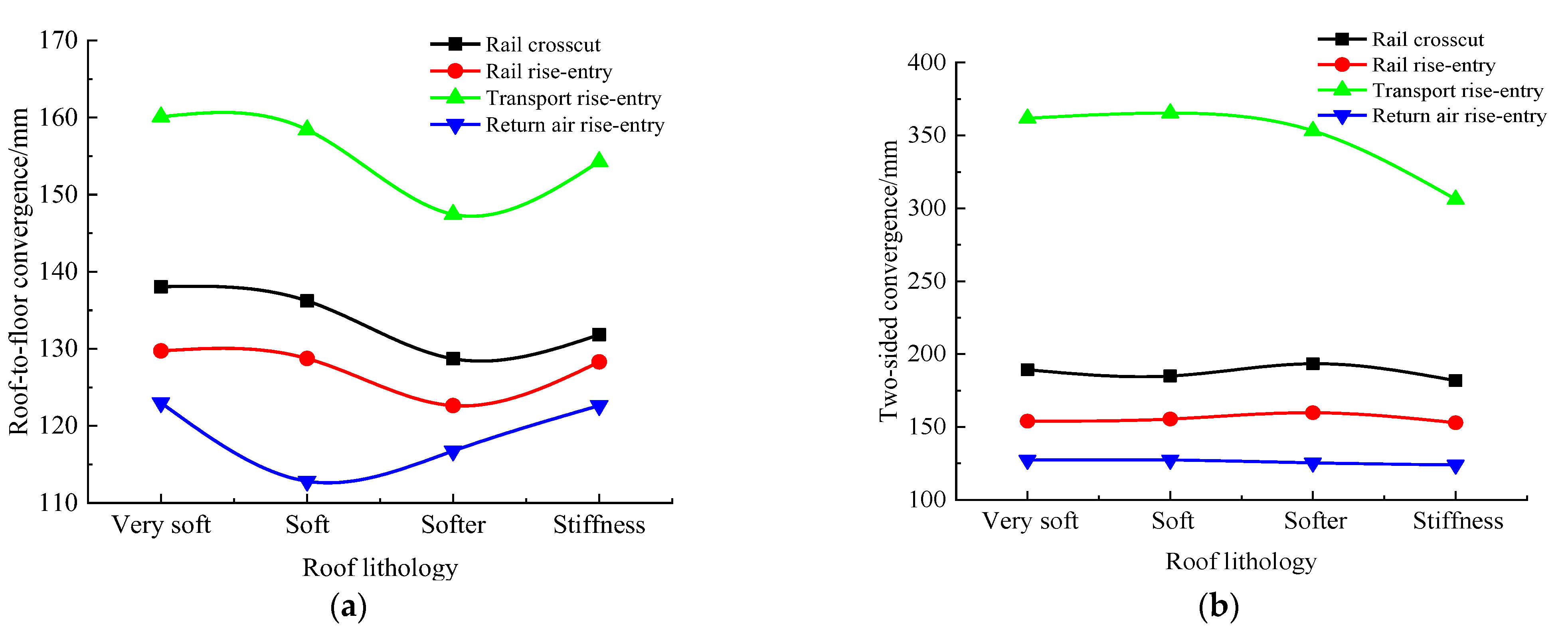 Materials 16 00089 g008