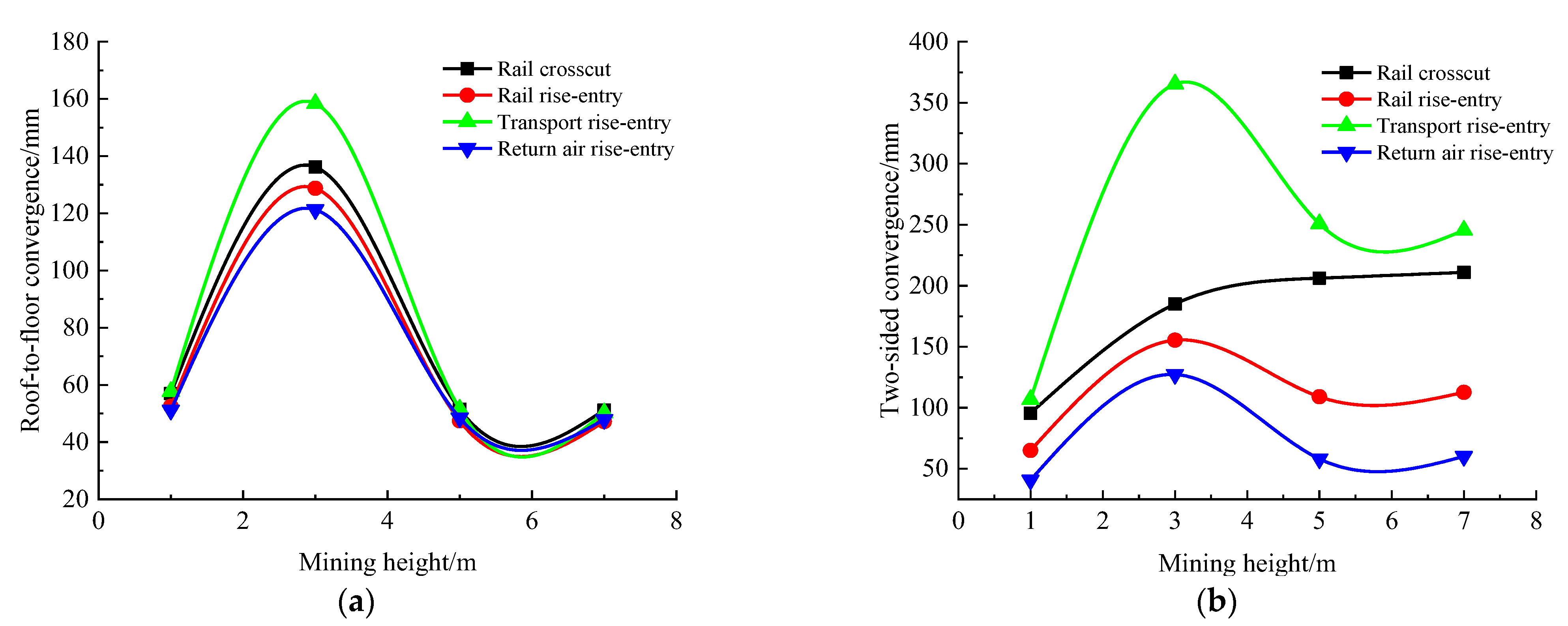 Materials 16 00089 g012