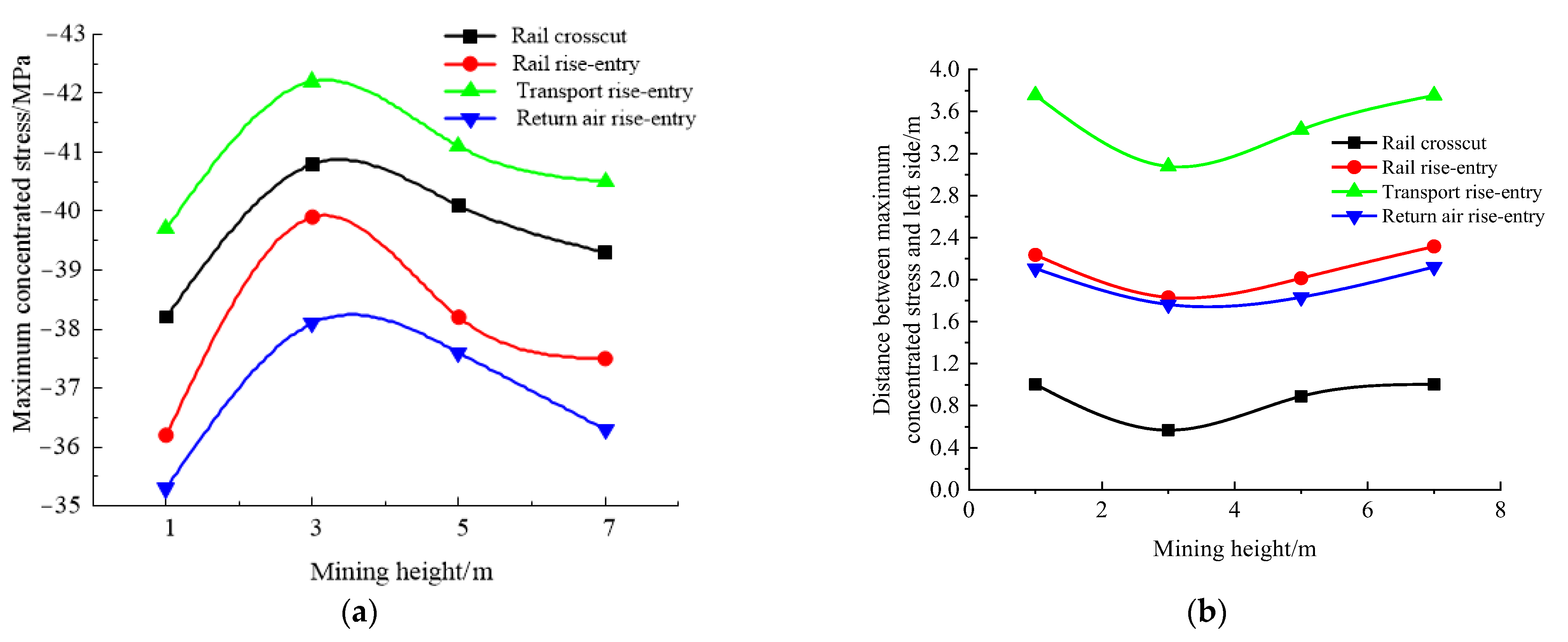 Materials 16 00089 g013