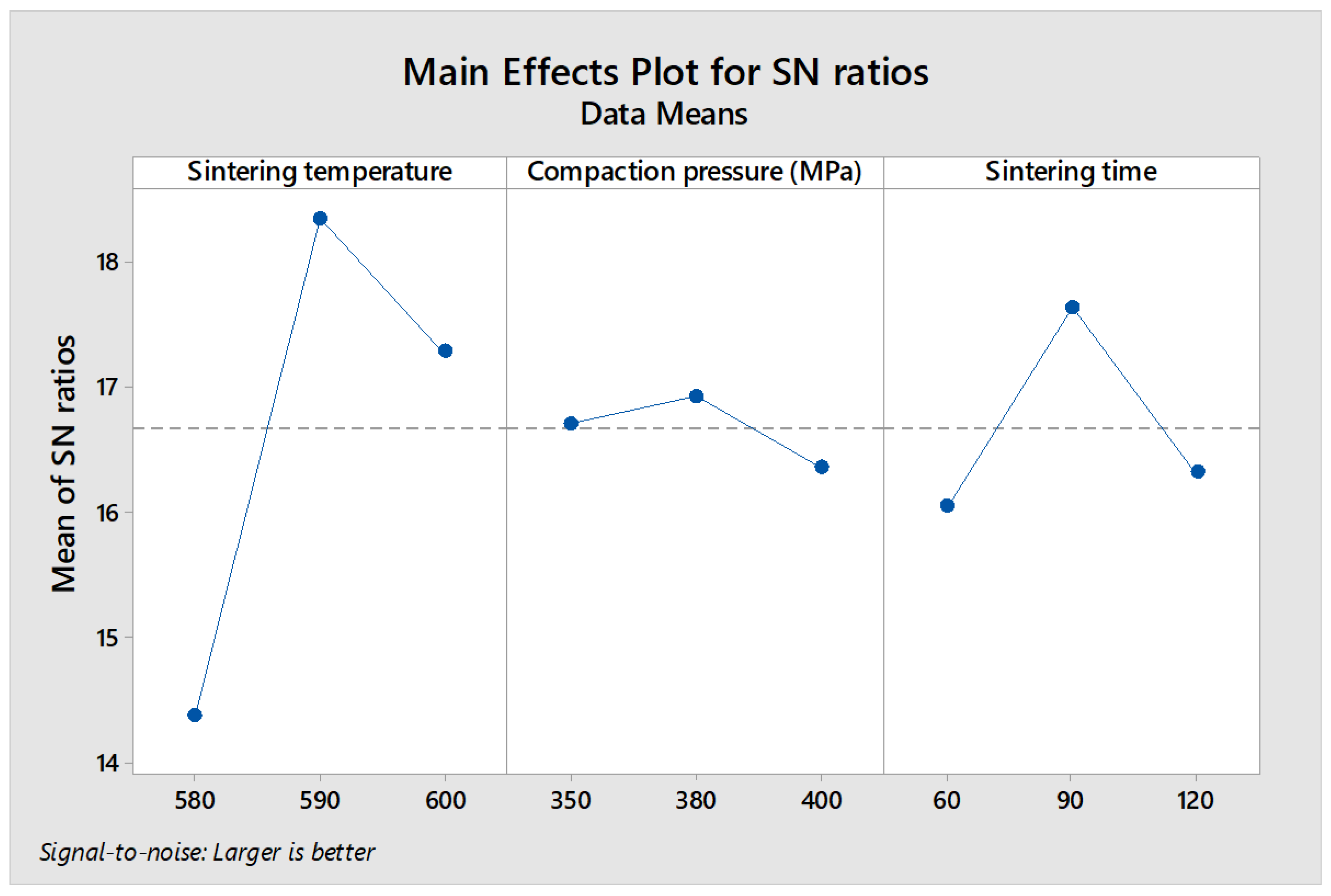 Materials 16 00091 g009 Materials 16 00091 g009