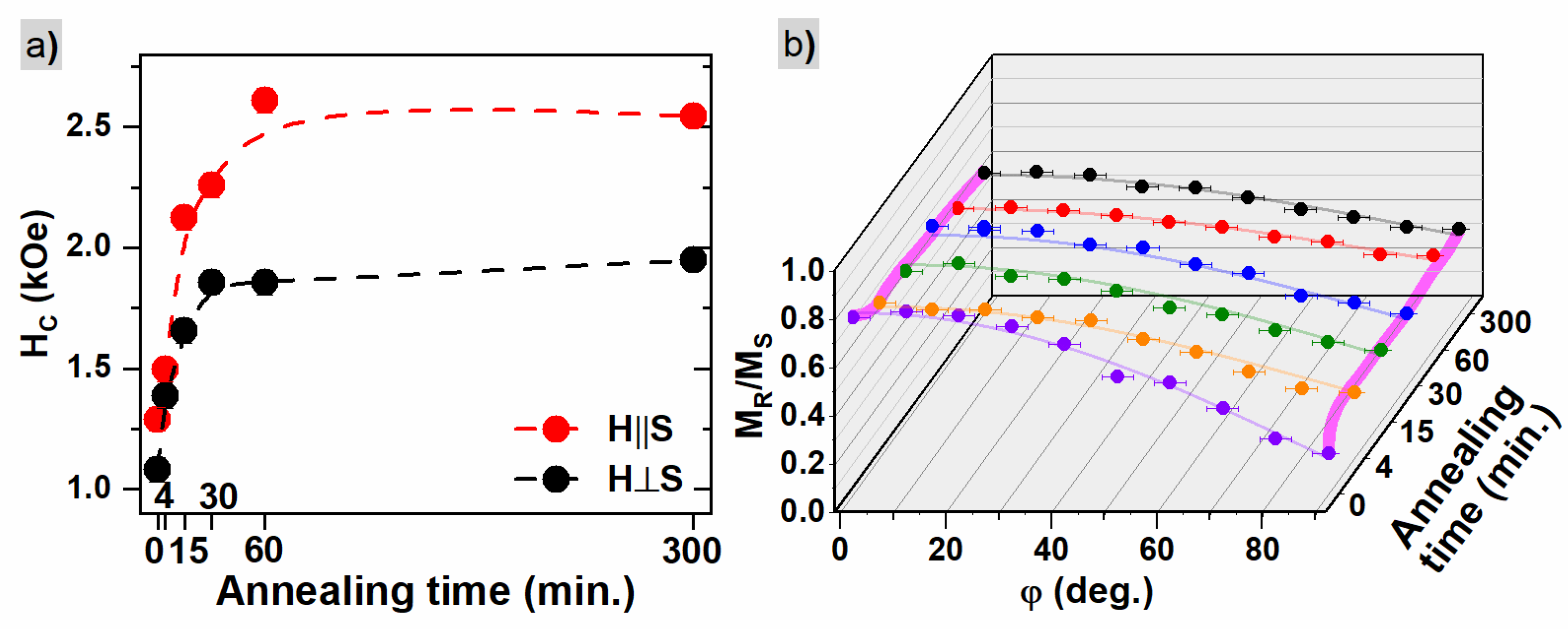 Materials 16 00092 g005
