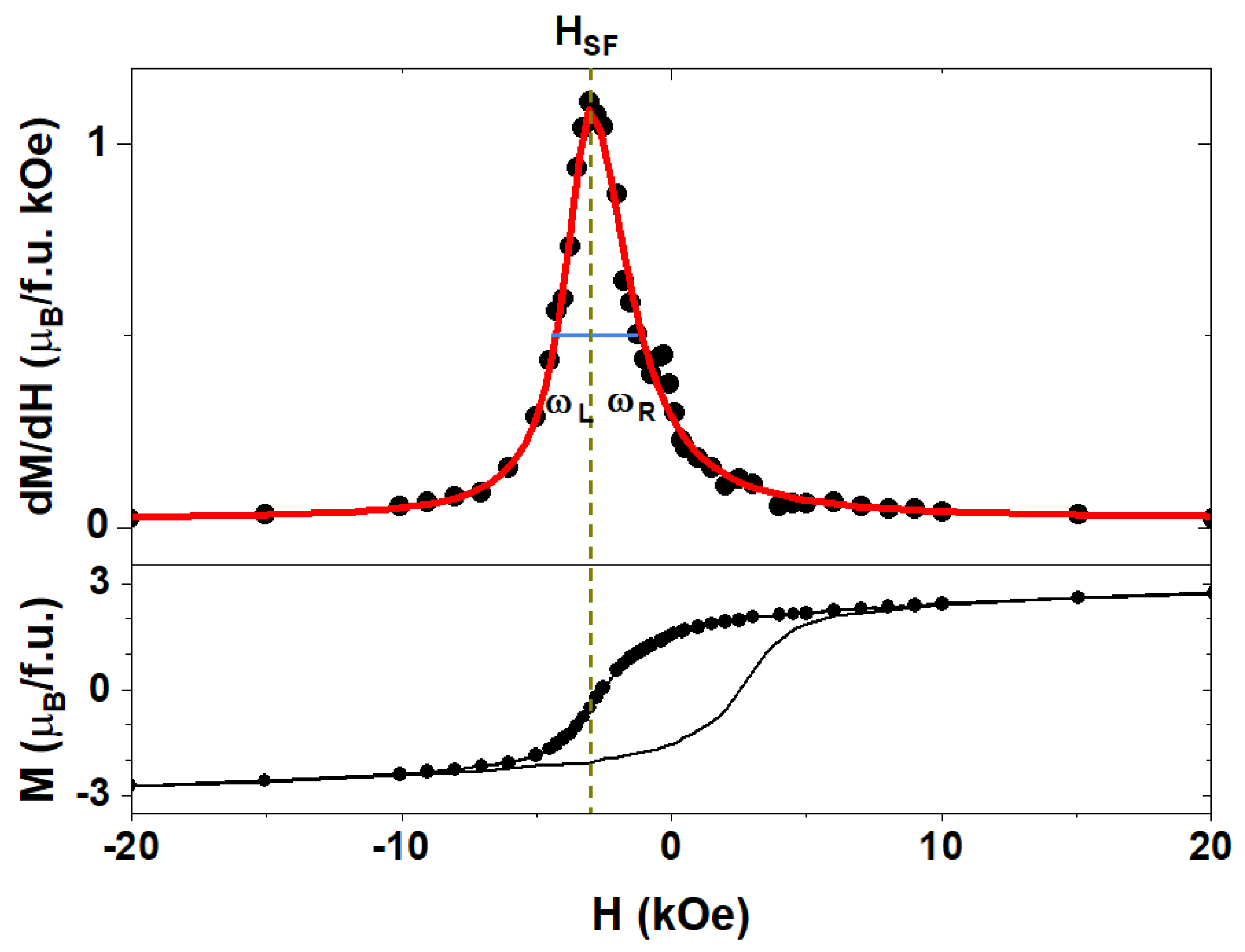 Materials 16 00092 g006