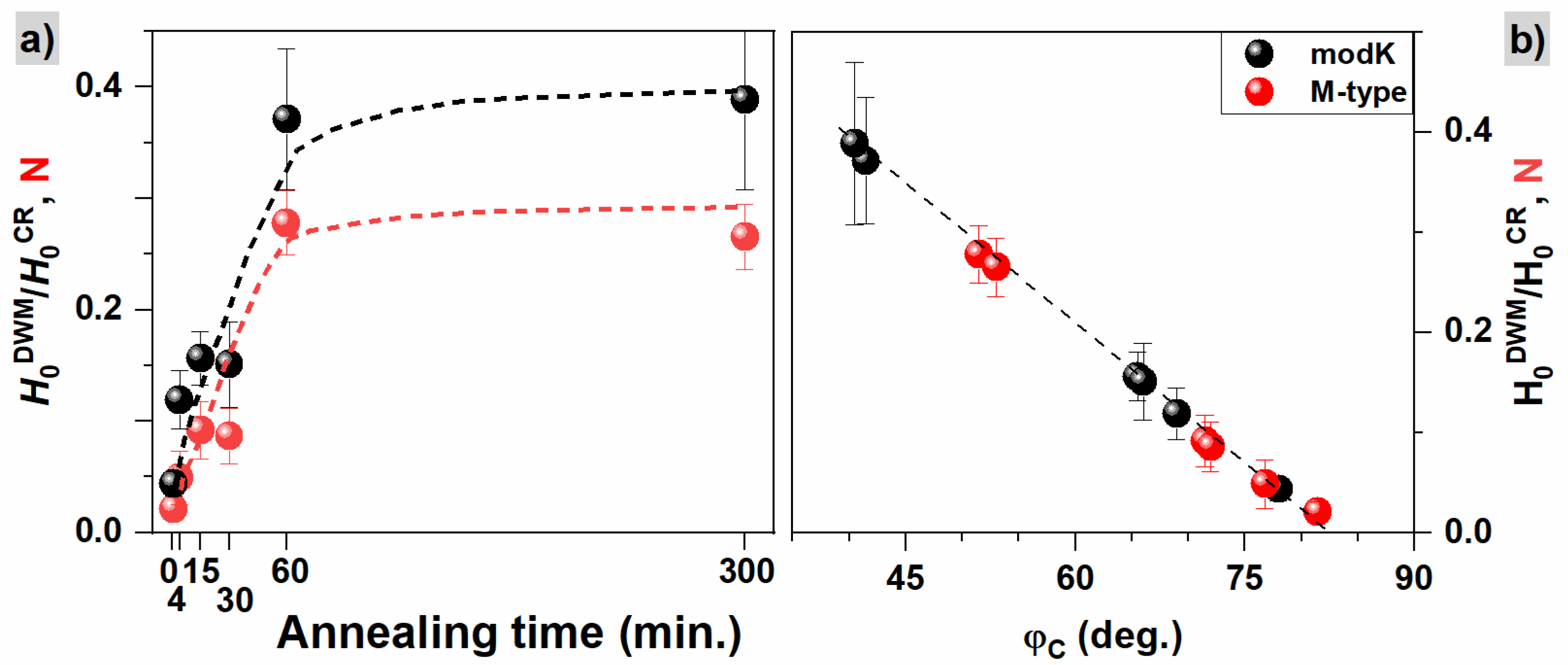 Materials 16 00092 g008