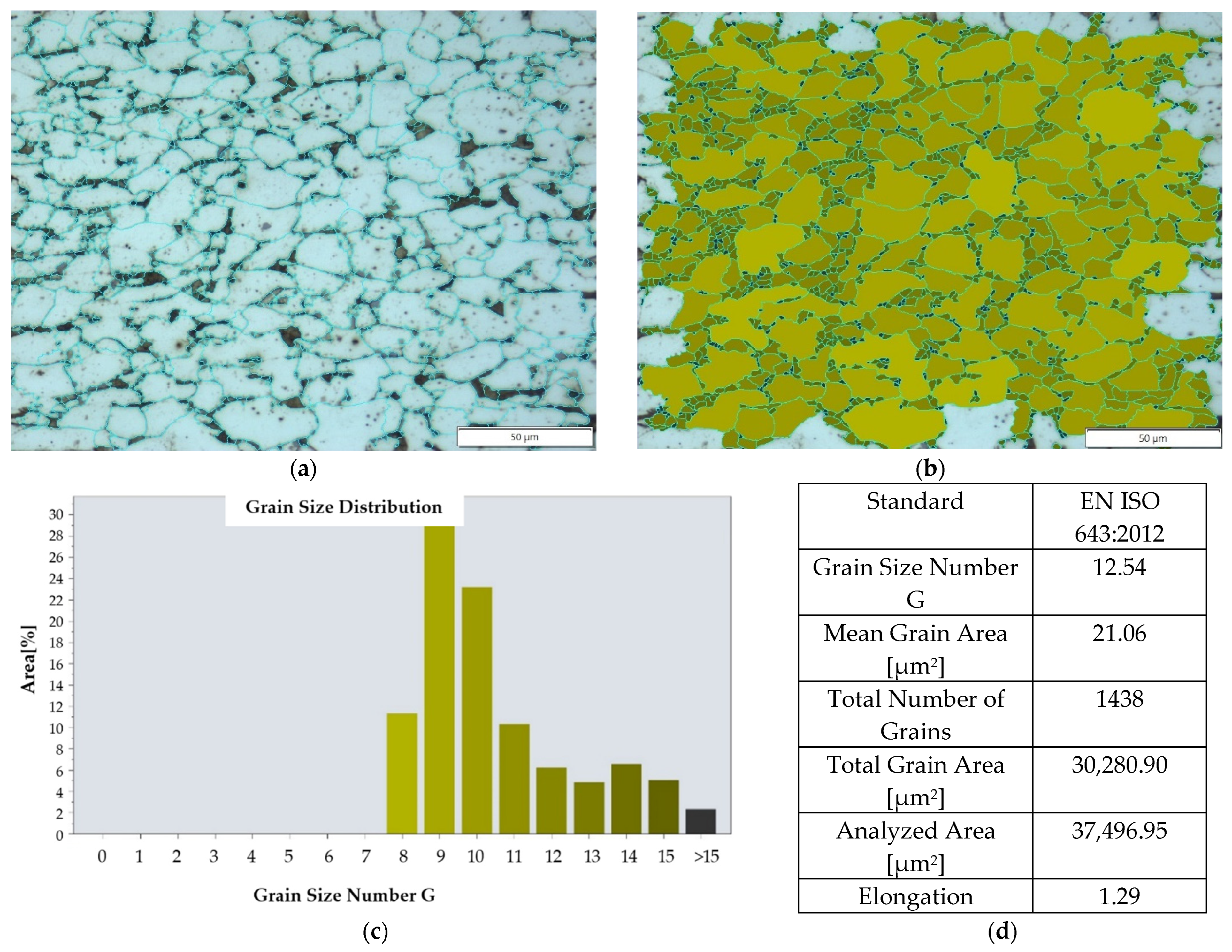 Materials 16 00093 g001 Materials 16 00093 g001