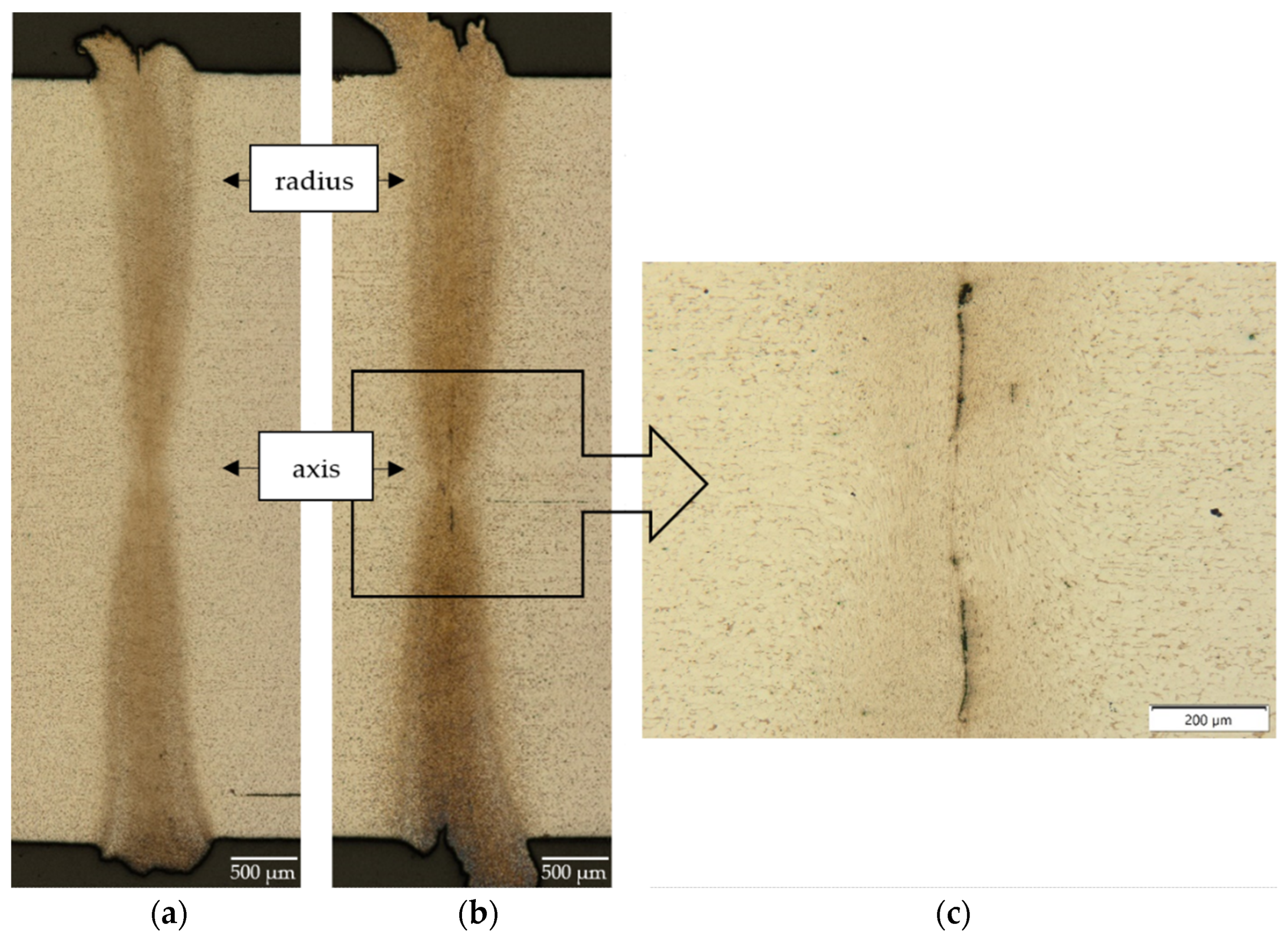 Materials 16 00093 g003 Materials 16 00093 g003
