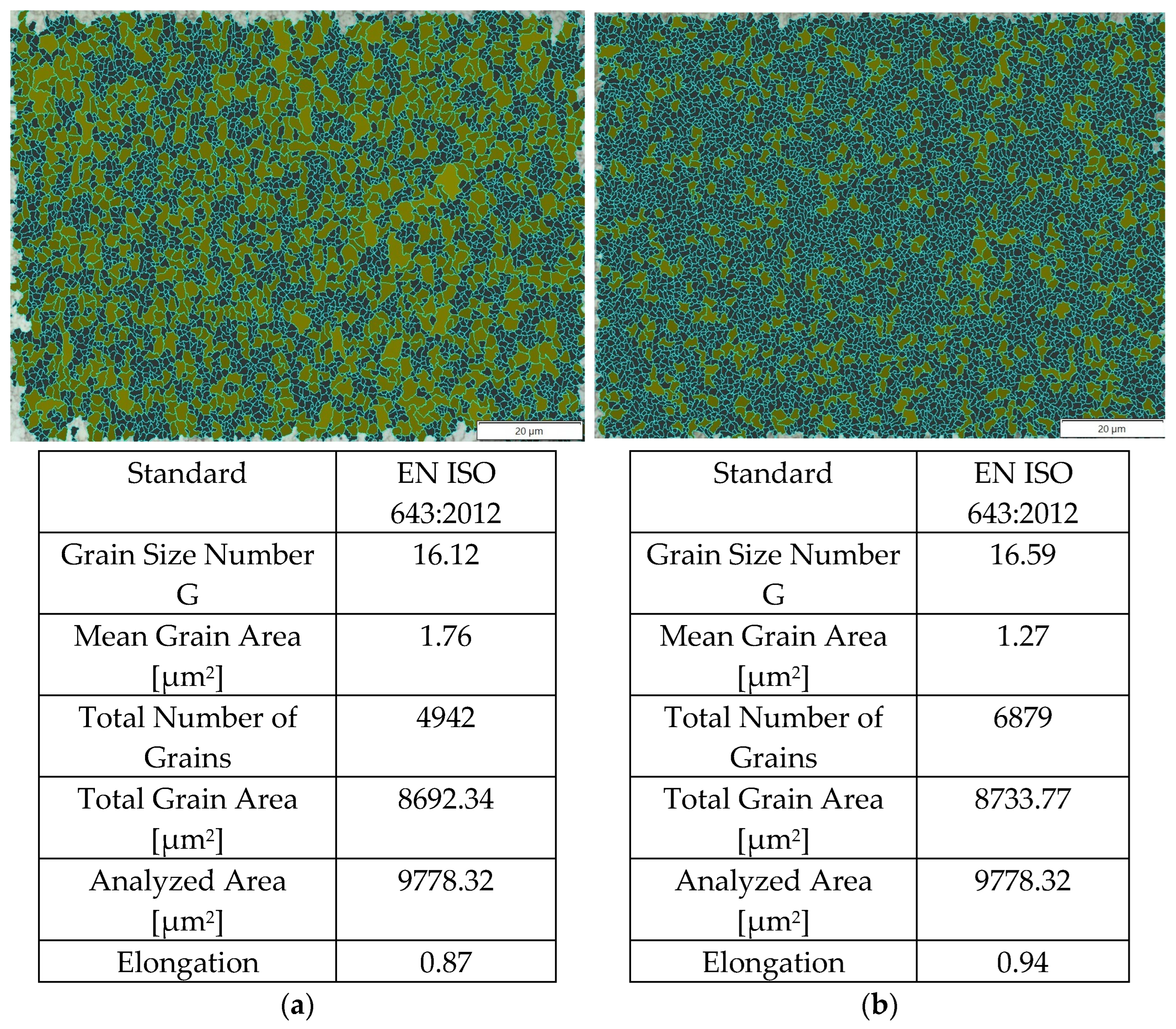 Materials 16 00093 g007 Materials 16 00093 g007