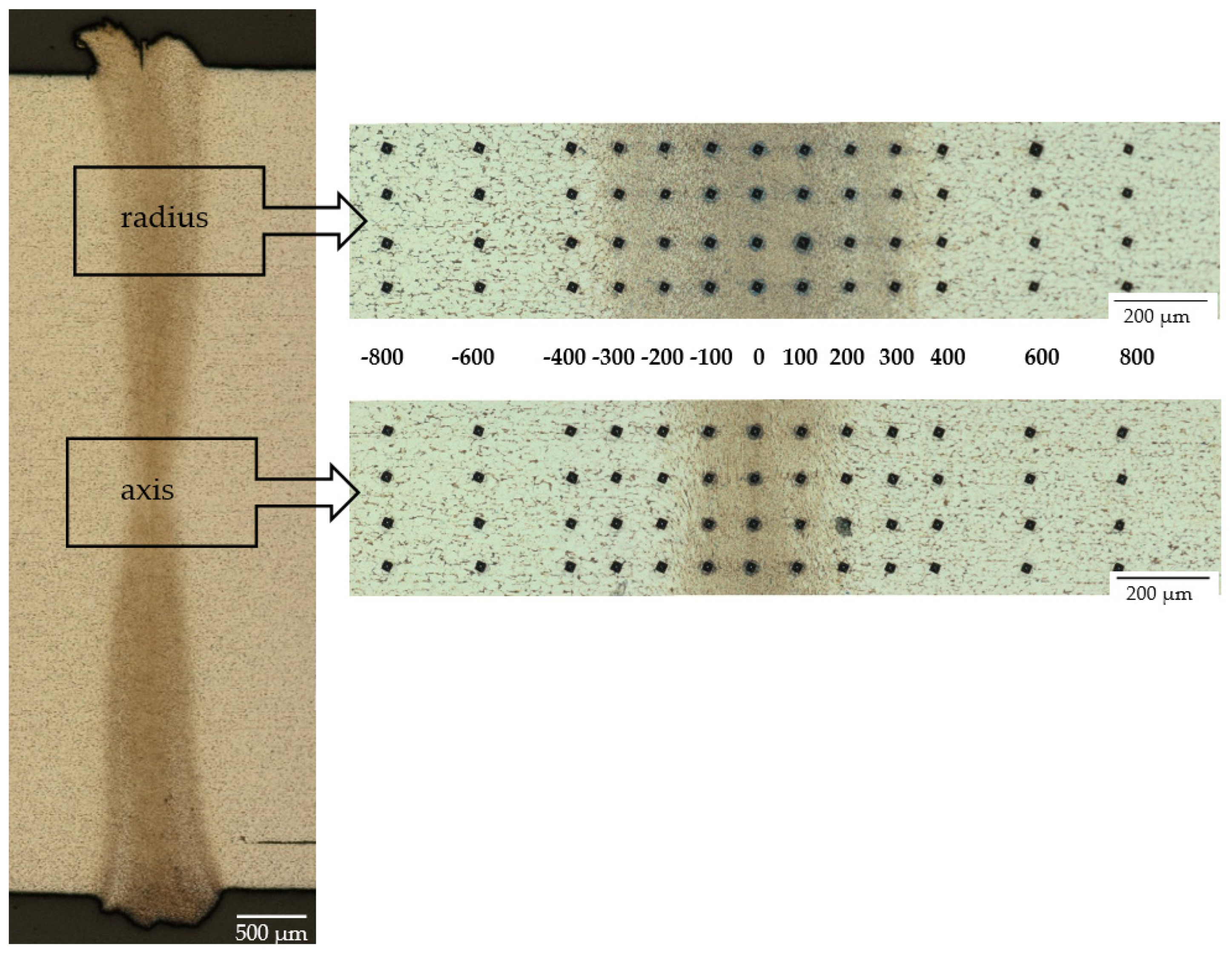 Materials 16 00093 g008 Materials 16 00093 g008
