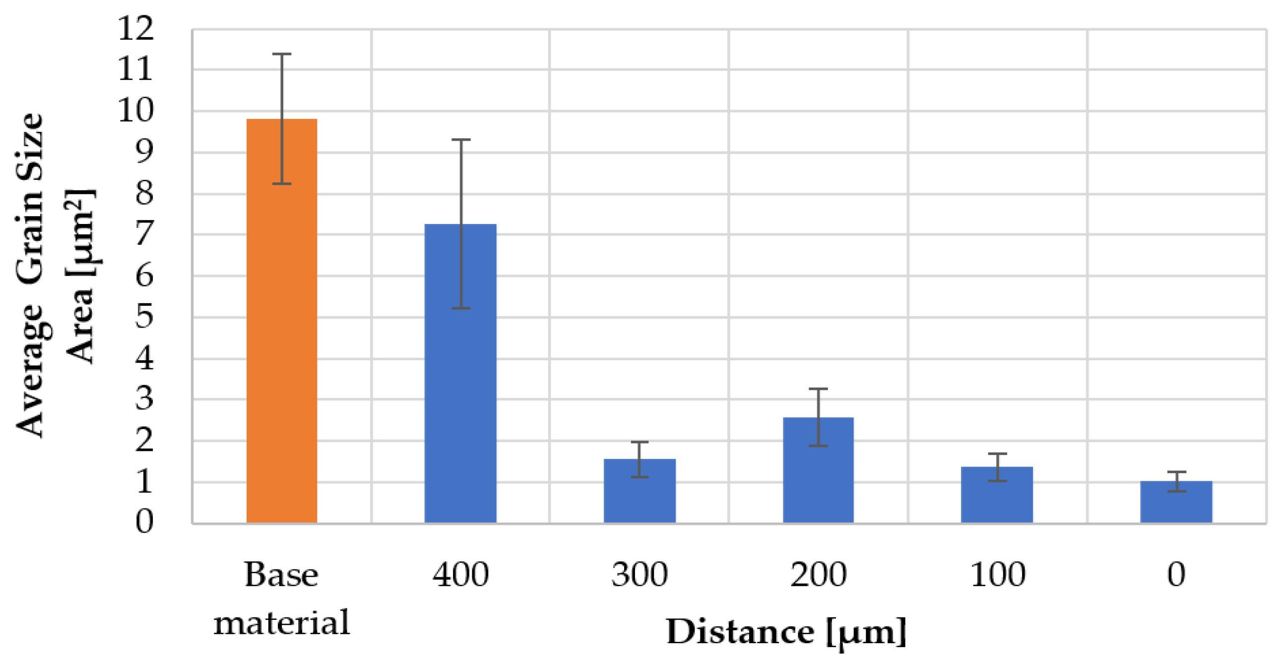 Materials 16 00093 g011 Materials 16 00093 g011