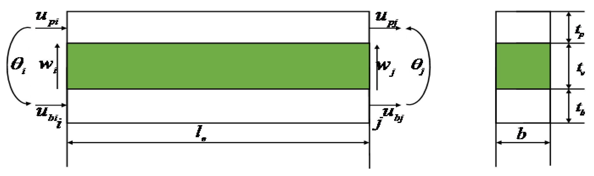 Materials 16 00095 g003