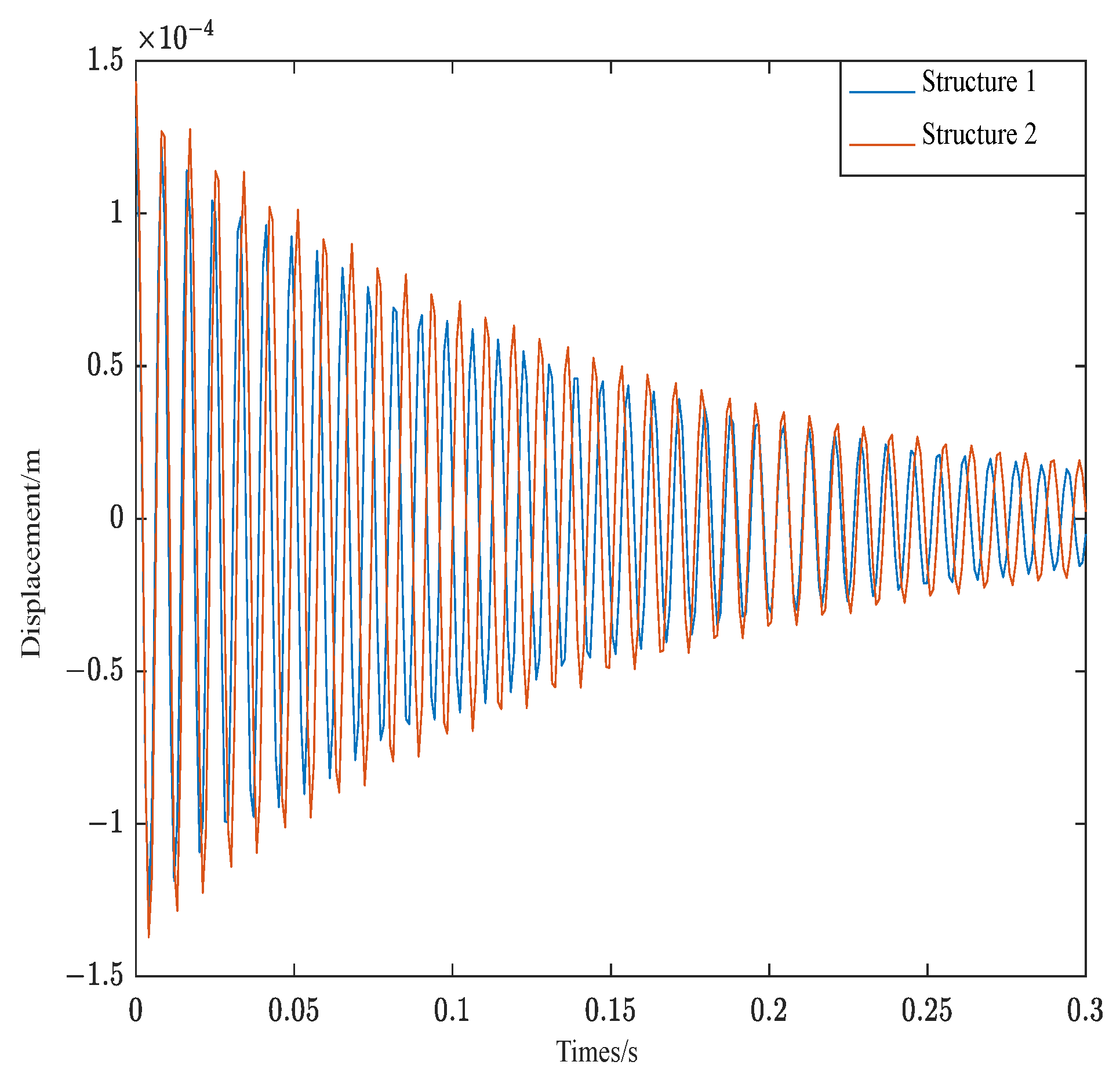 Materials 16 00095 g009