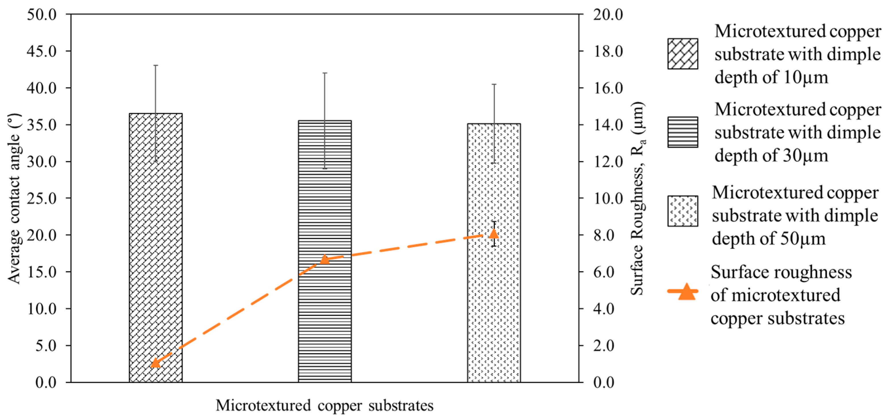 Materials 16 00096 g006 Materials 16 00096 g006