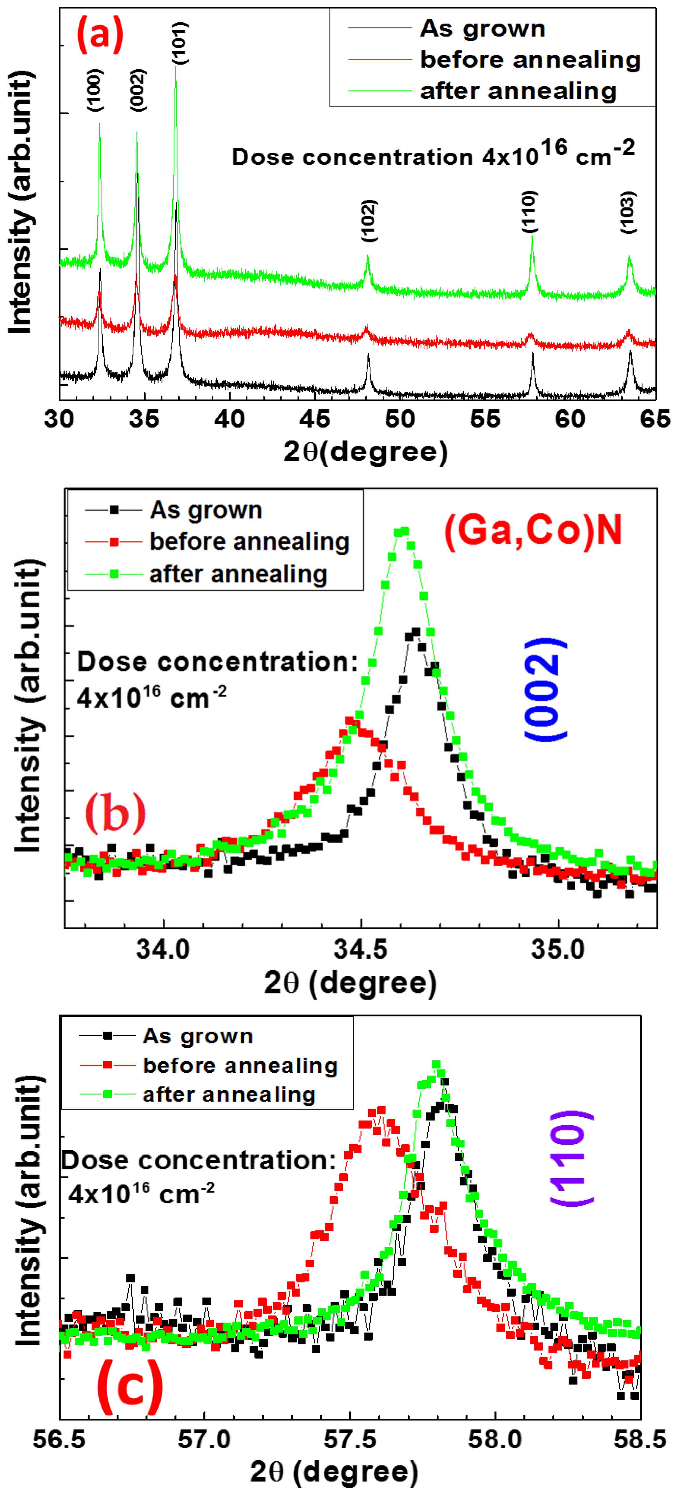 Materials 16 00097 g003a Materials 16 00097 g003a