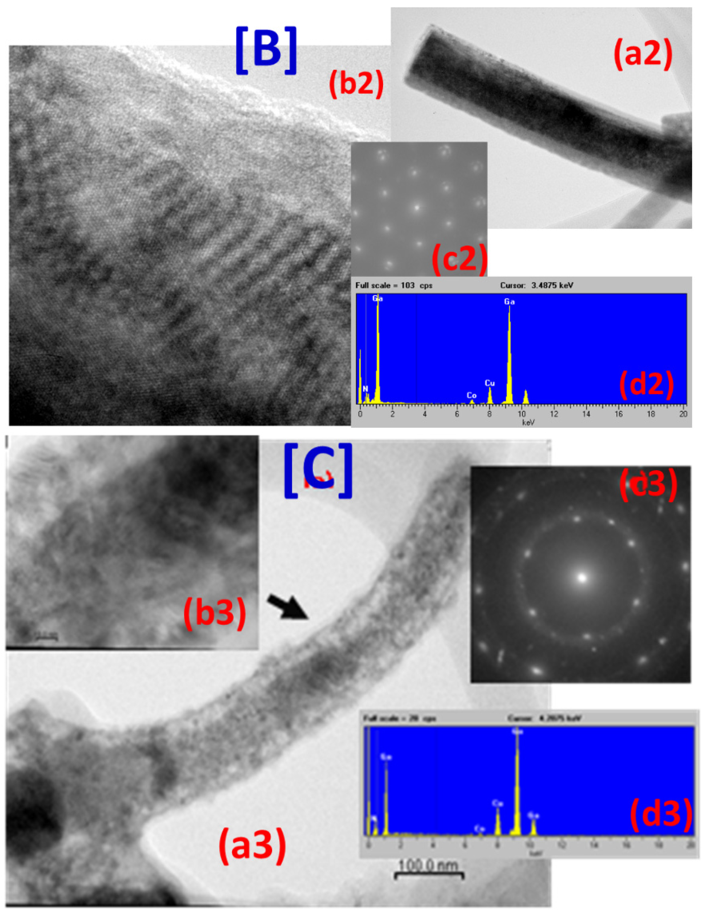 Materials 16 00097 g004b Materials 16 00097 g004b