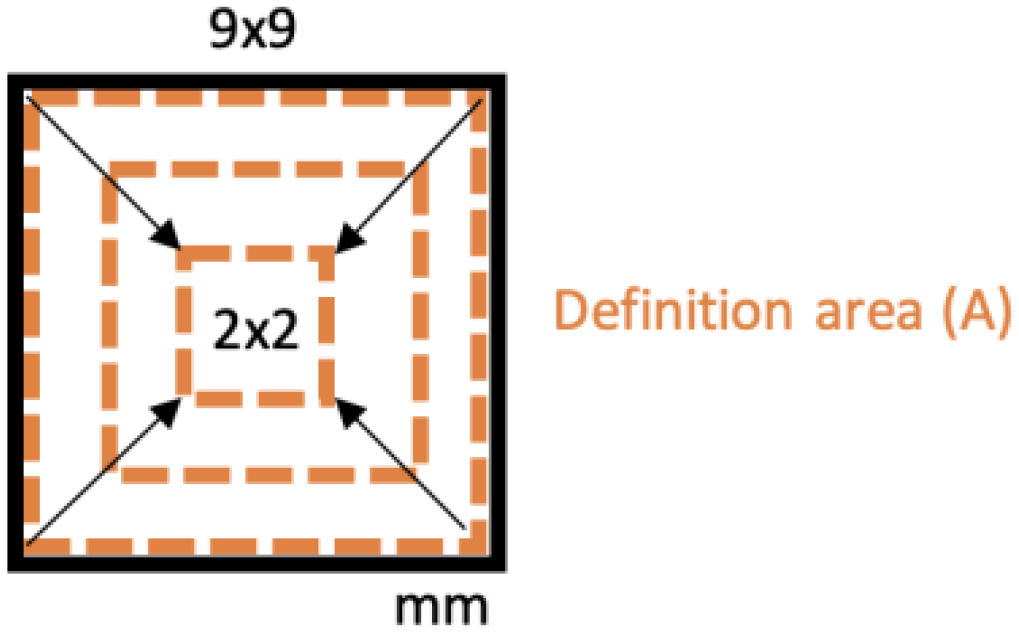 Materials 16 00098 g004