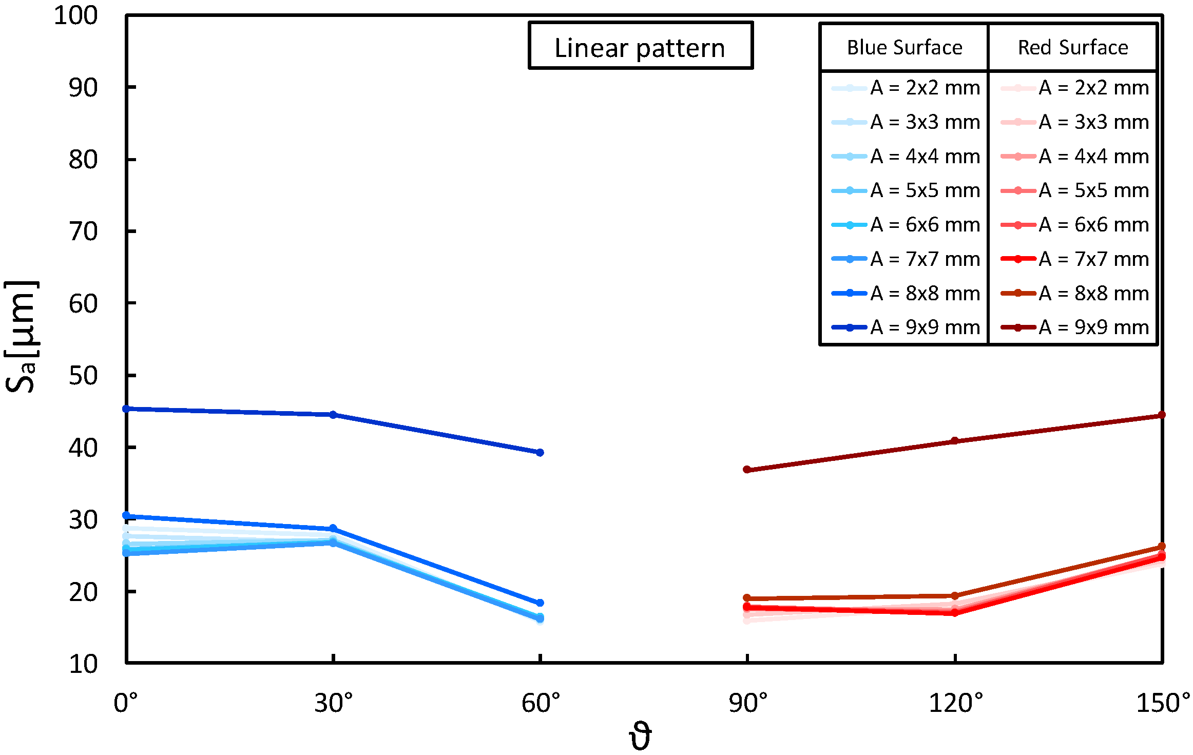 Materials 16 00098 g005