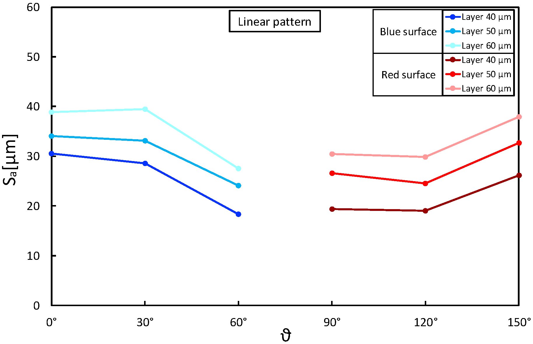 Materials 16 00098 g006