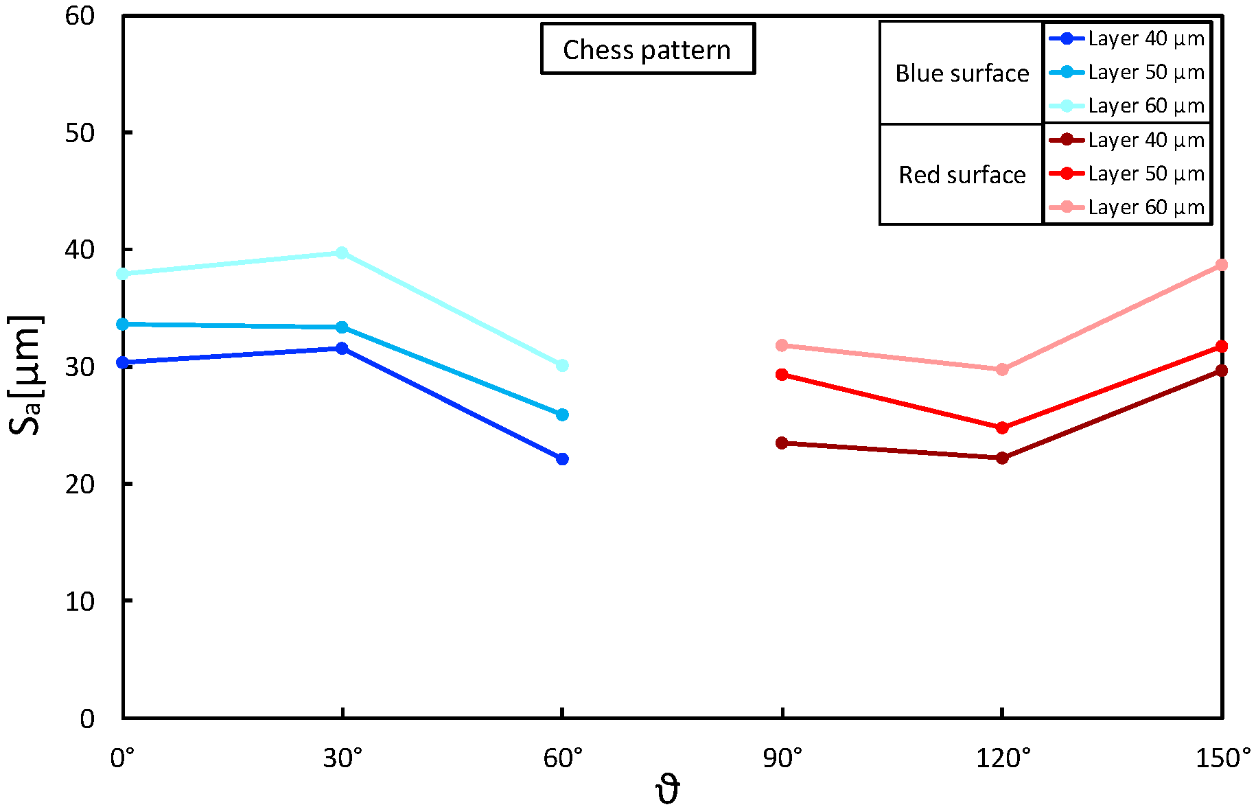 Materials 16 00098 g007