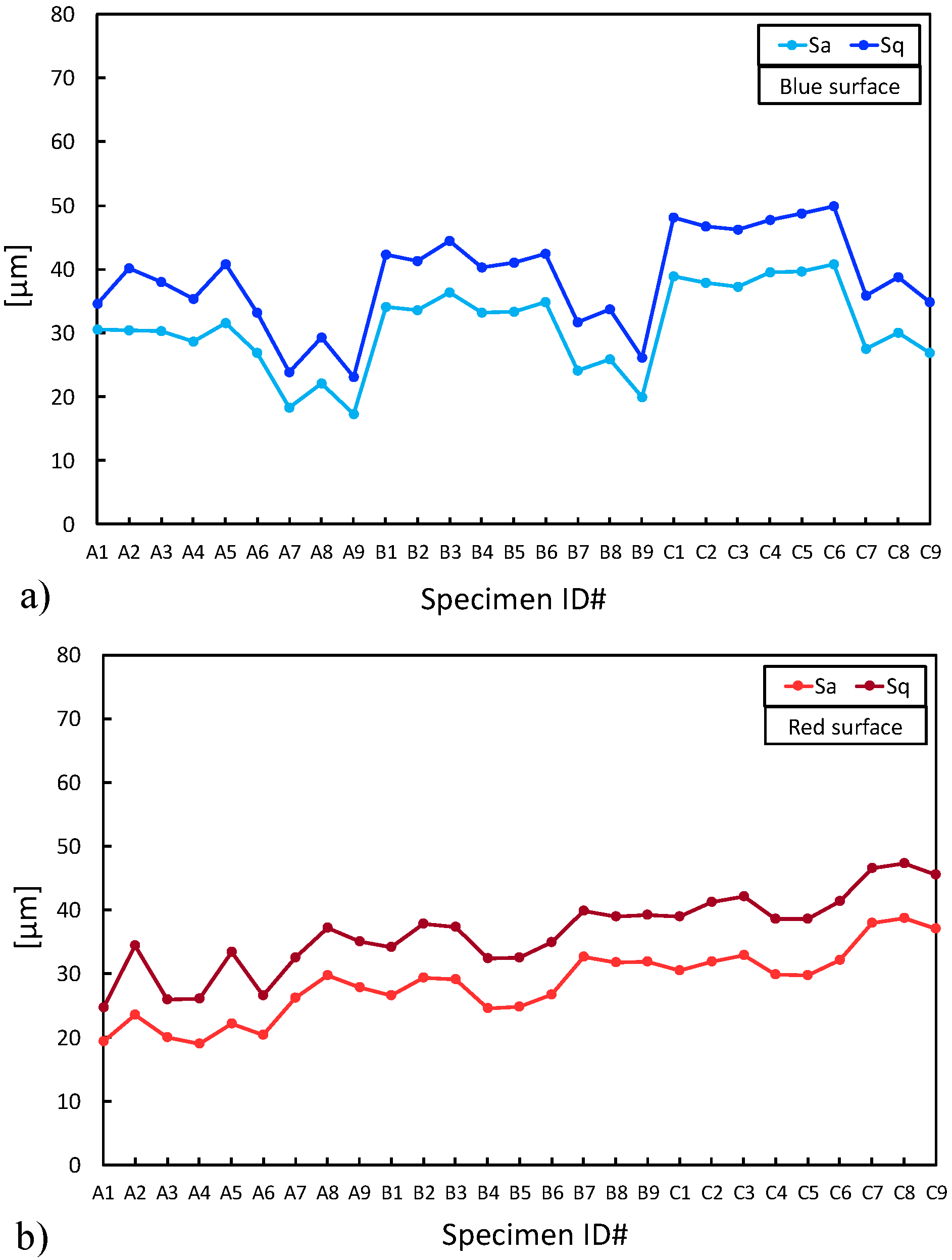 Materials 16 00098 g009