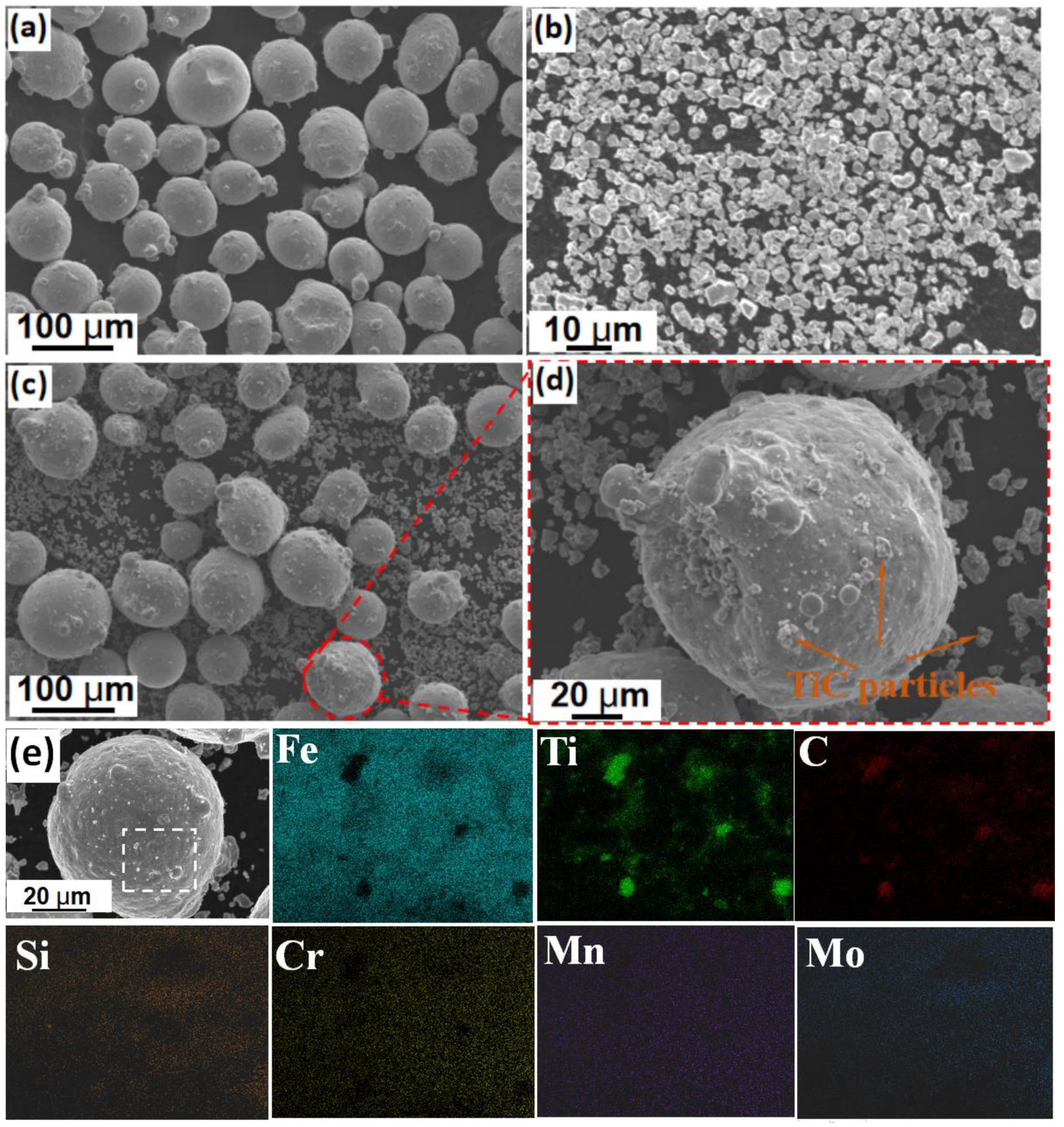 Materials 16 00099 g001 Materials 16 00099 g001