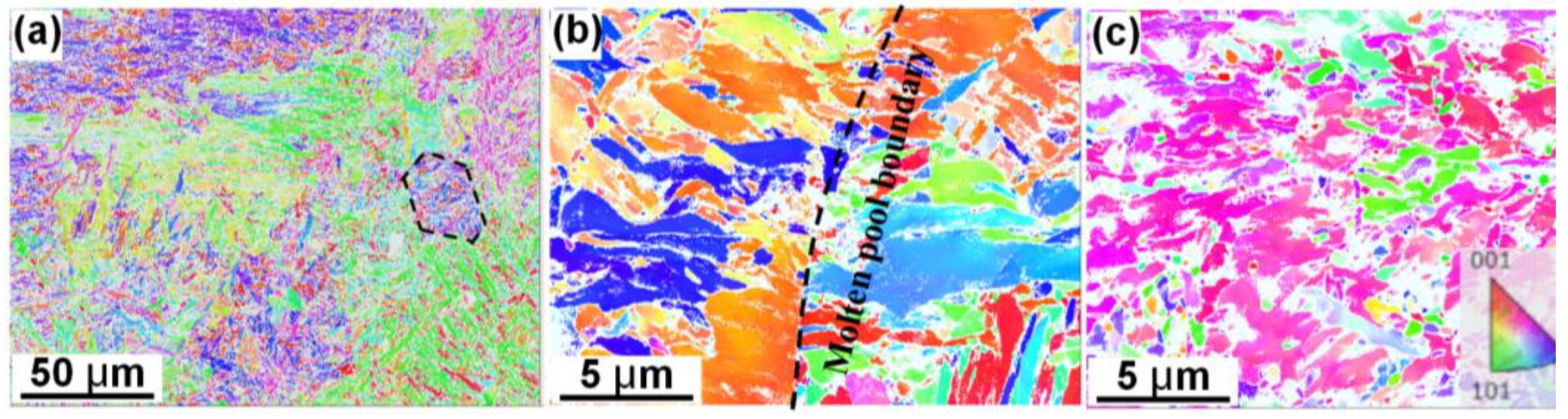 Materials 16 00099 g004 Materials 16 00099 g004