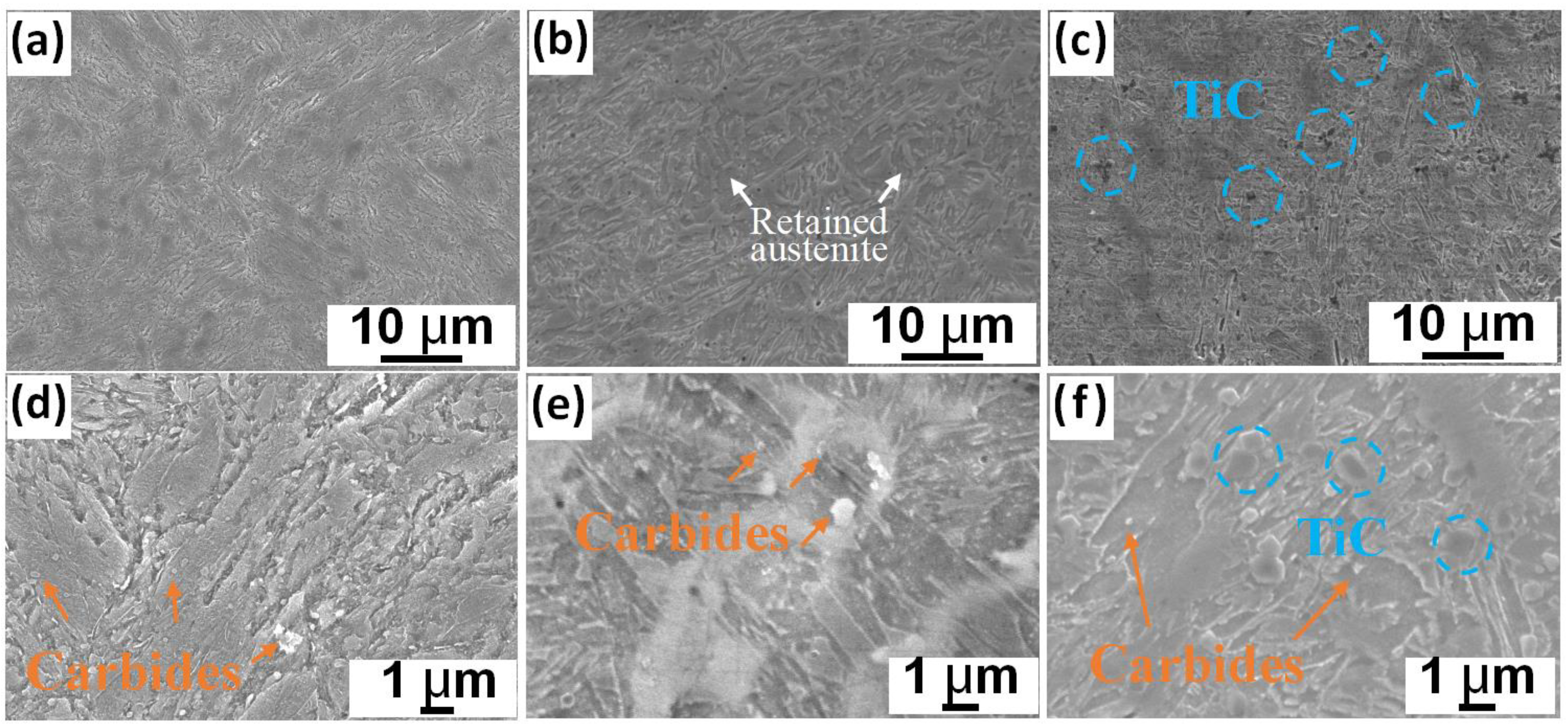 Materials 16 00099 g005 Materials 16 00099 g005