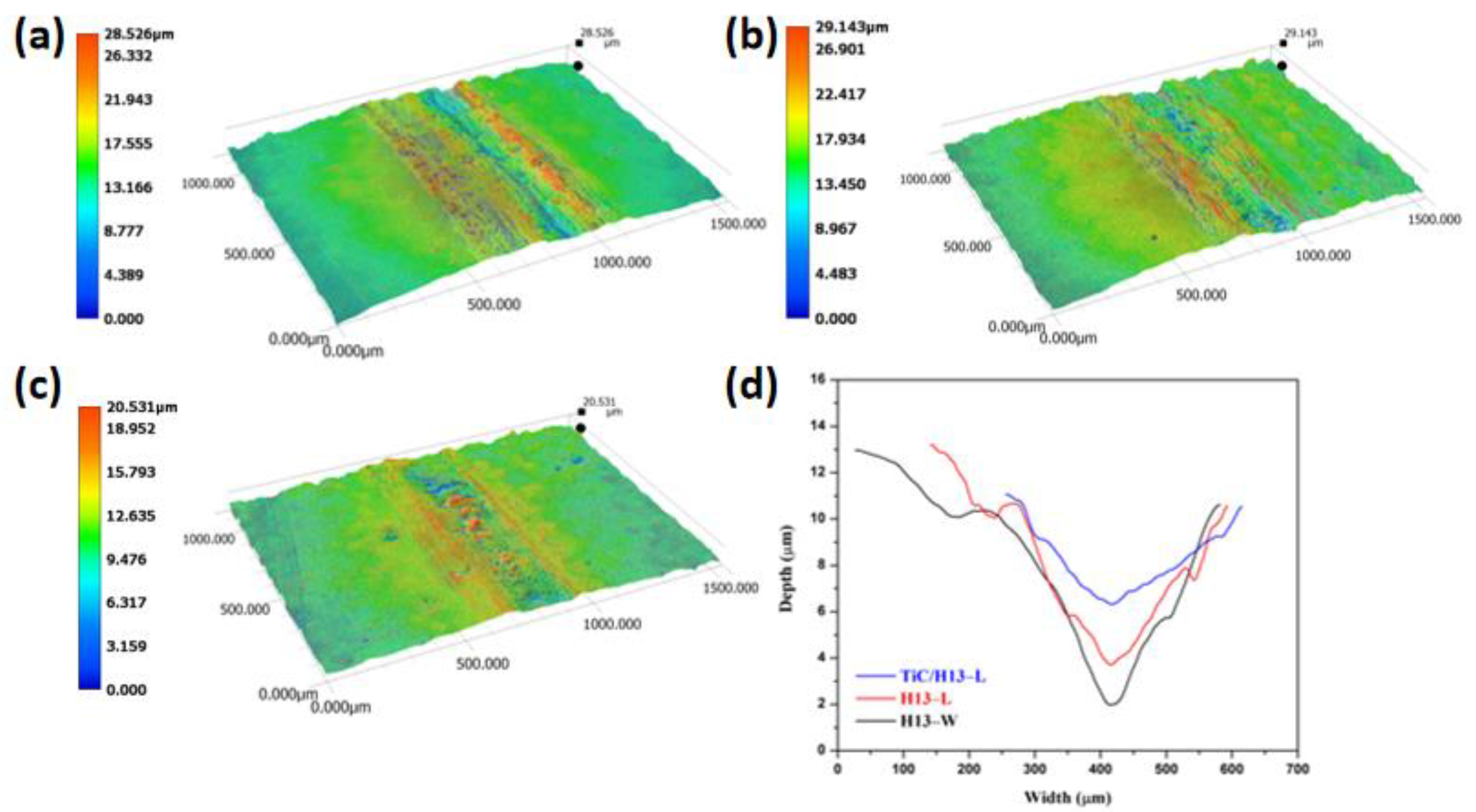 Materials 16 00099 g008 Materials 16 00099 g008