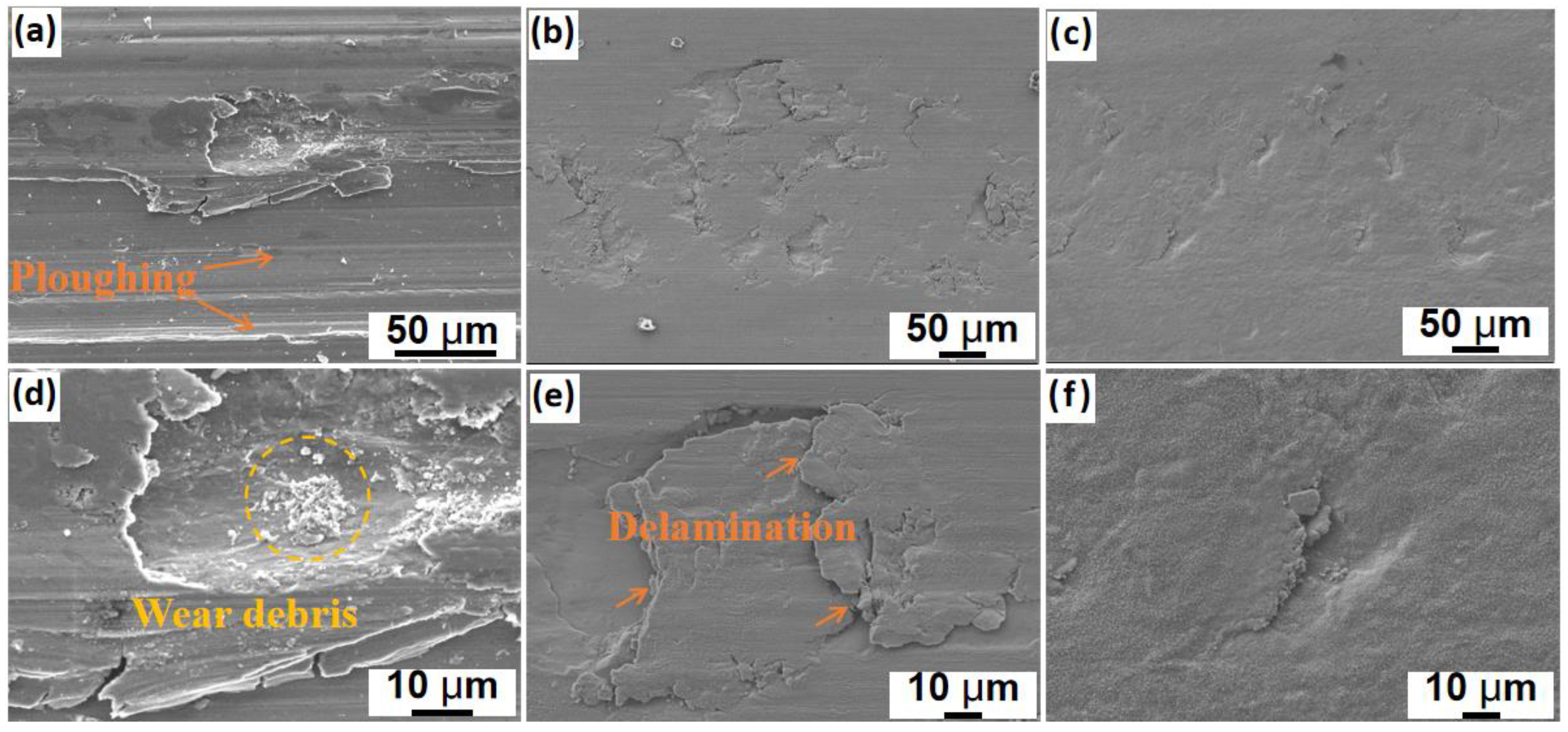 Materials 16 00099 g010 Materials 16 00099 g010