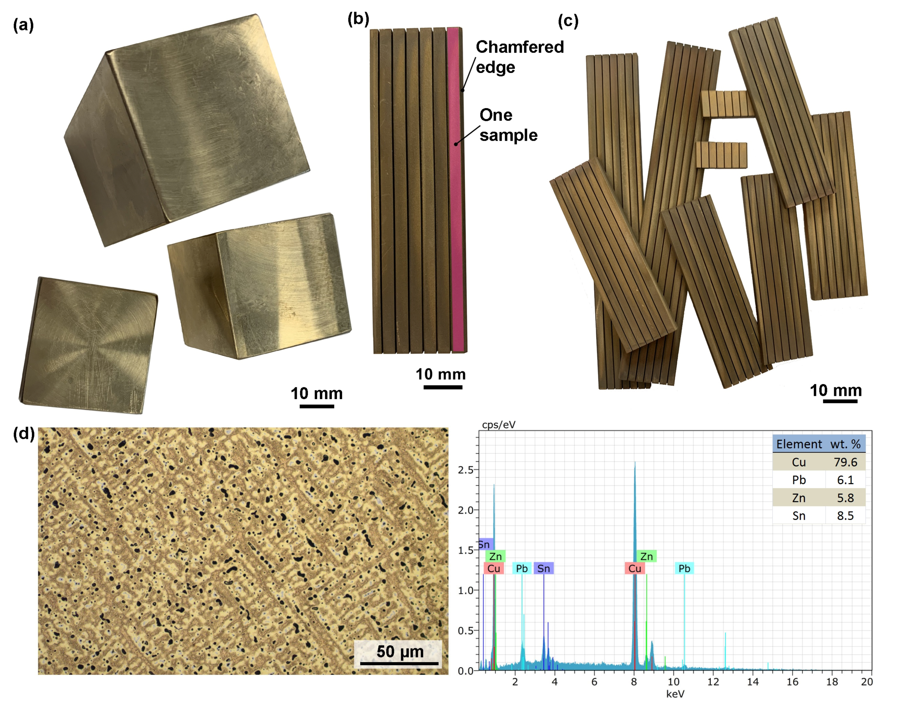 Materials 16 00100 g001 Materials 16 00100 g001