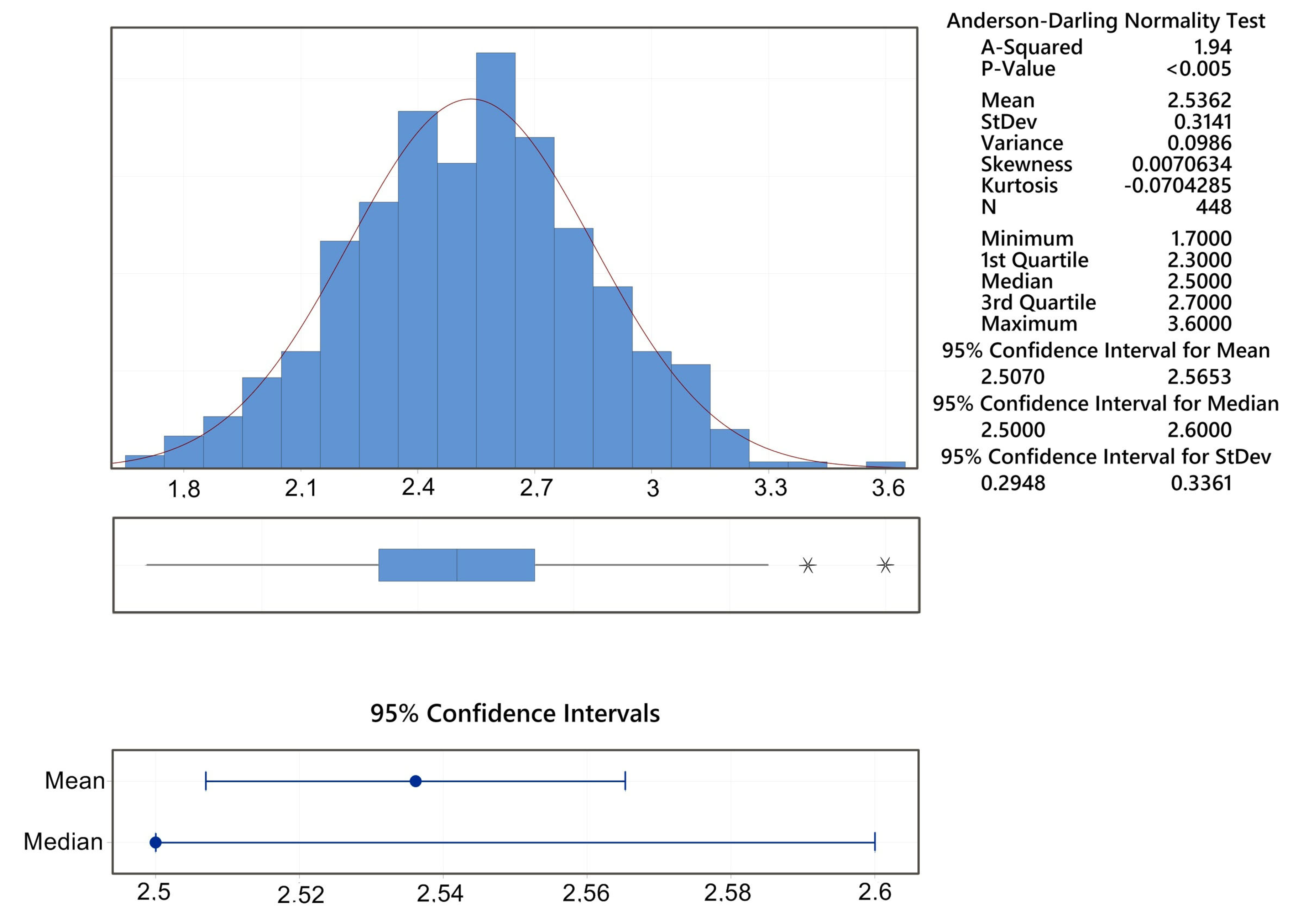 Materials 16 00100 g005 Materials 16 00100 g005