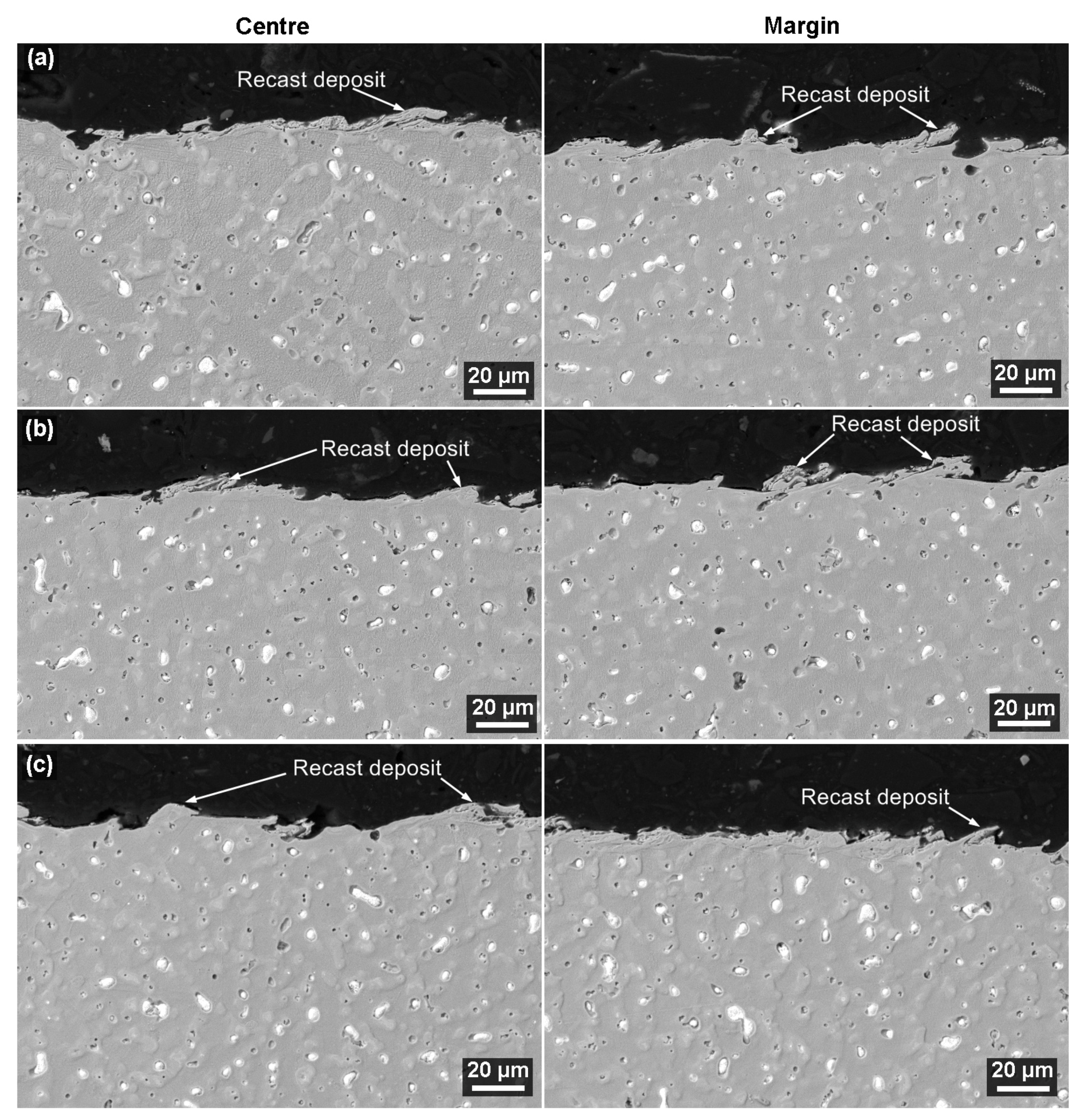Materials 16 00100 g009 Materials 16 00100 g009