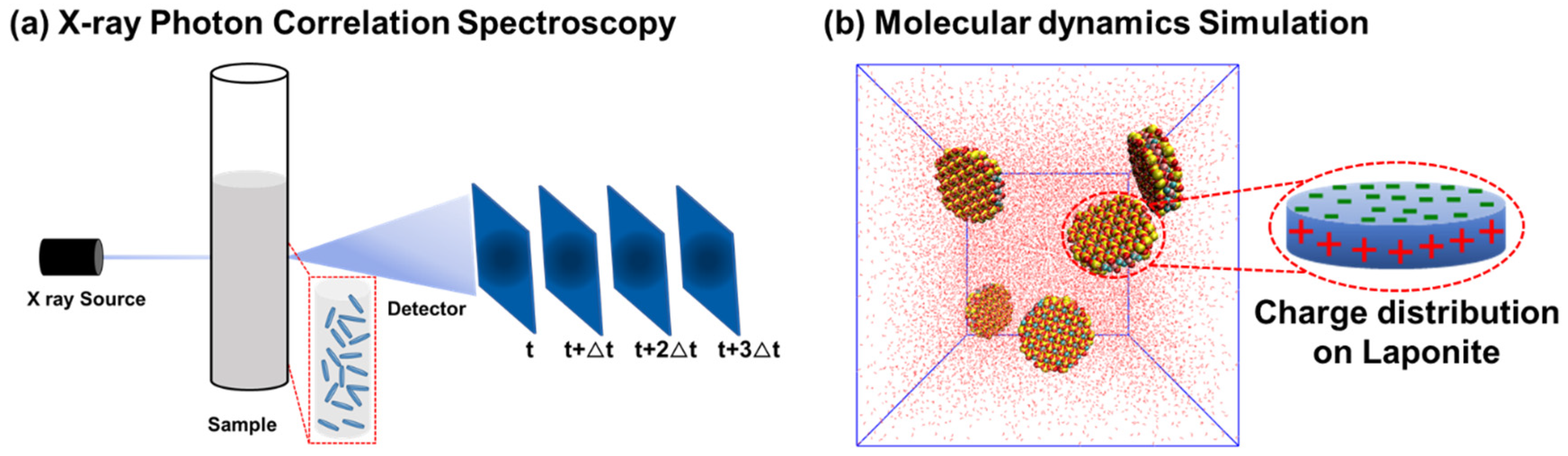 Materials 16 00101 g001 Materials 16 00101 g001