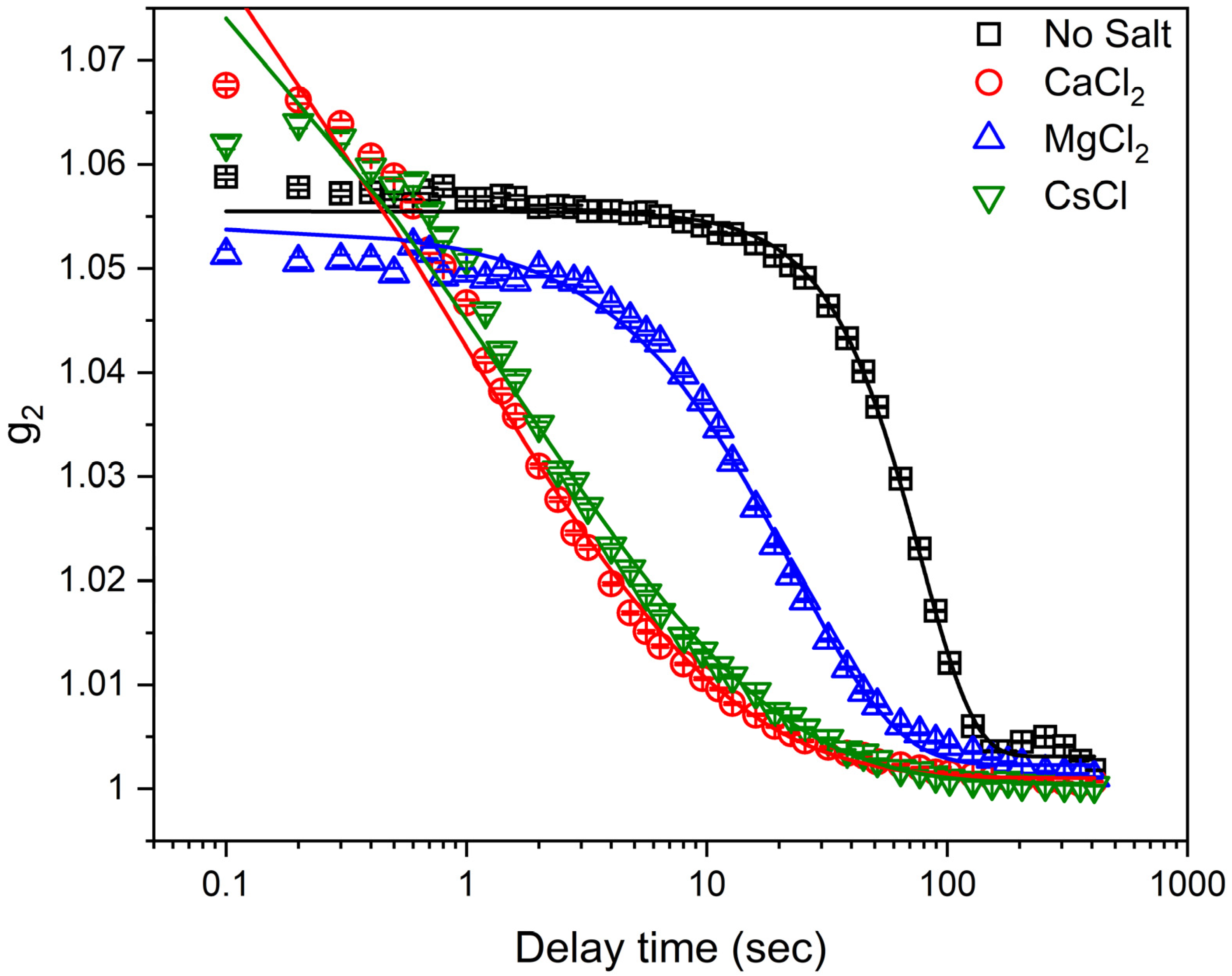 Materials 16 00101 g002 Materials 16 00101 g002