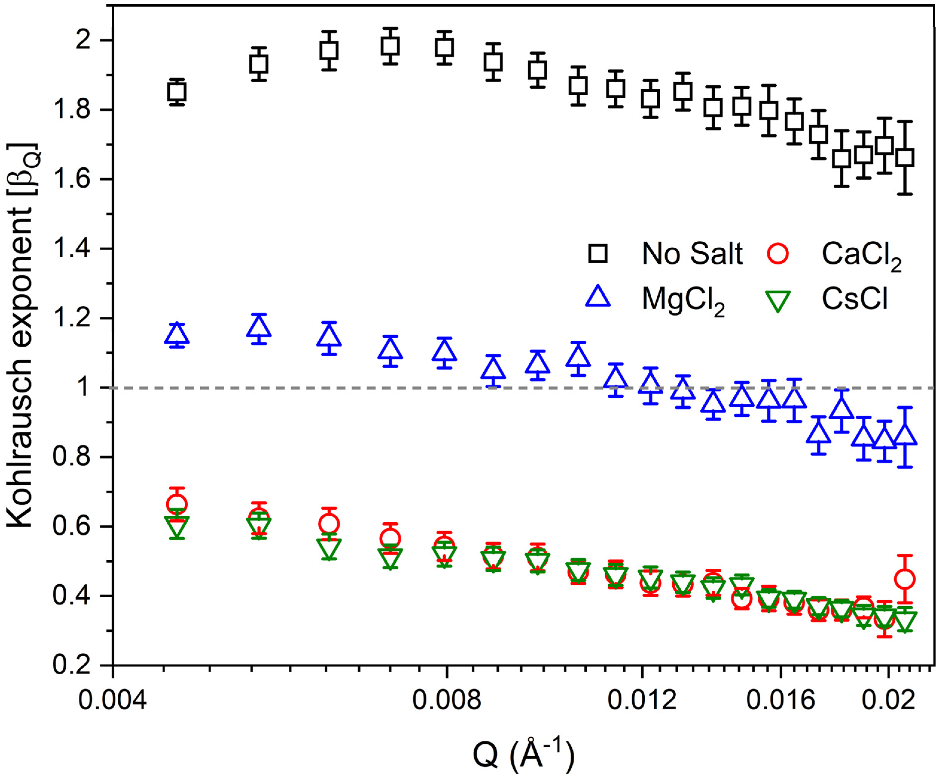 Materials 16 00101 g004 Materials 16 00101 g004