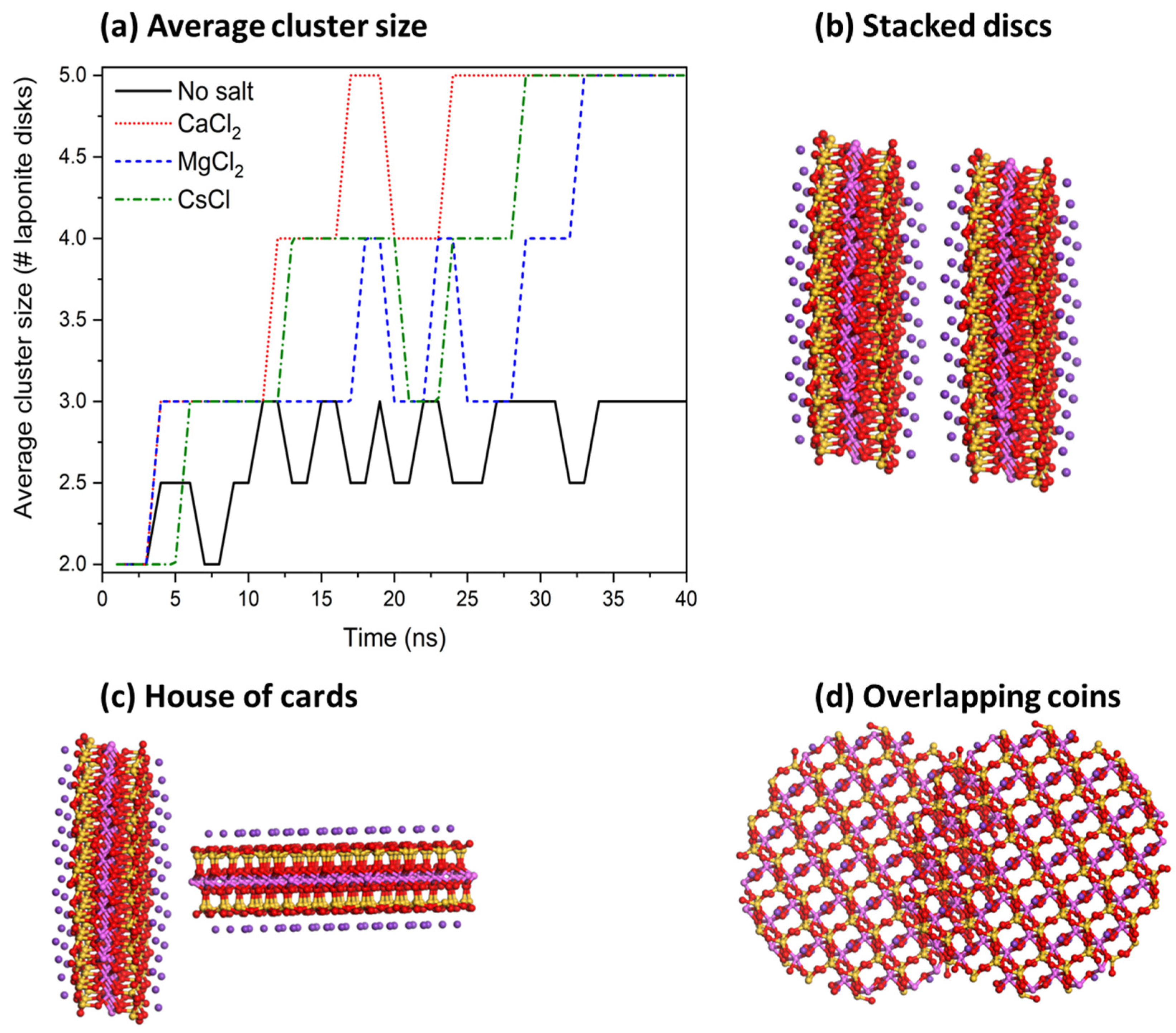 Materials 16 00101 g005 Materials 16 00101 g005