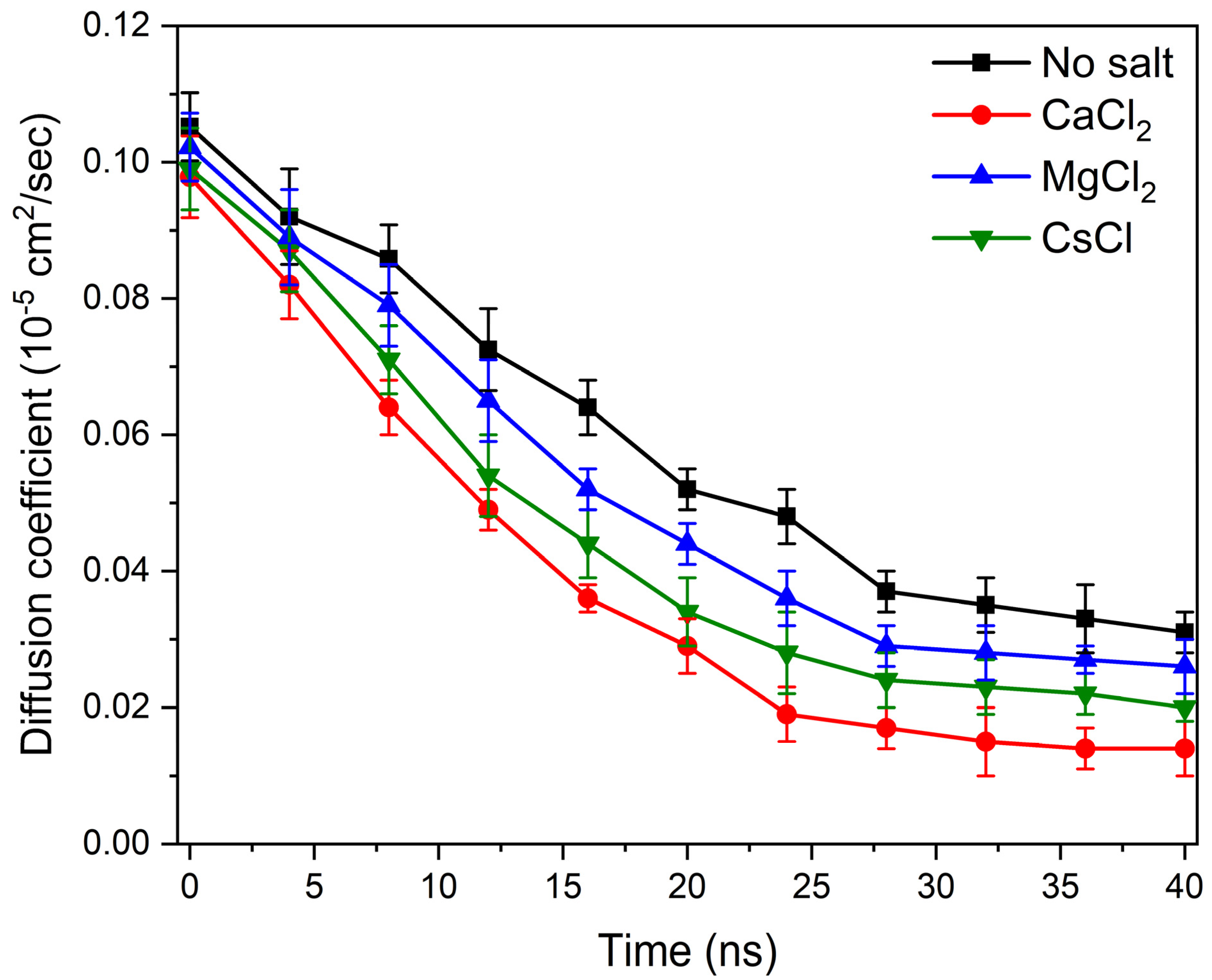 Materials 16 00101 g008 Materials 16 00101 g008