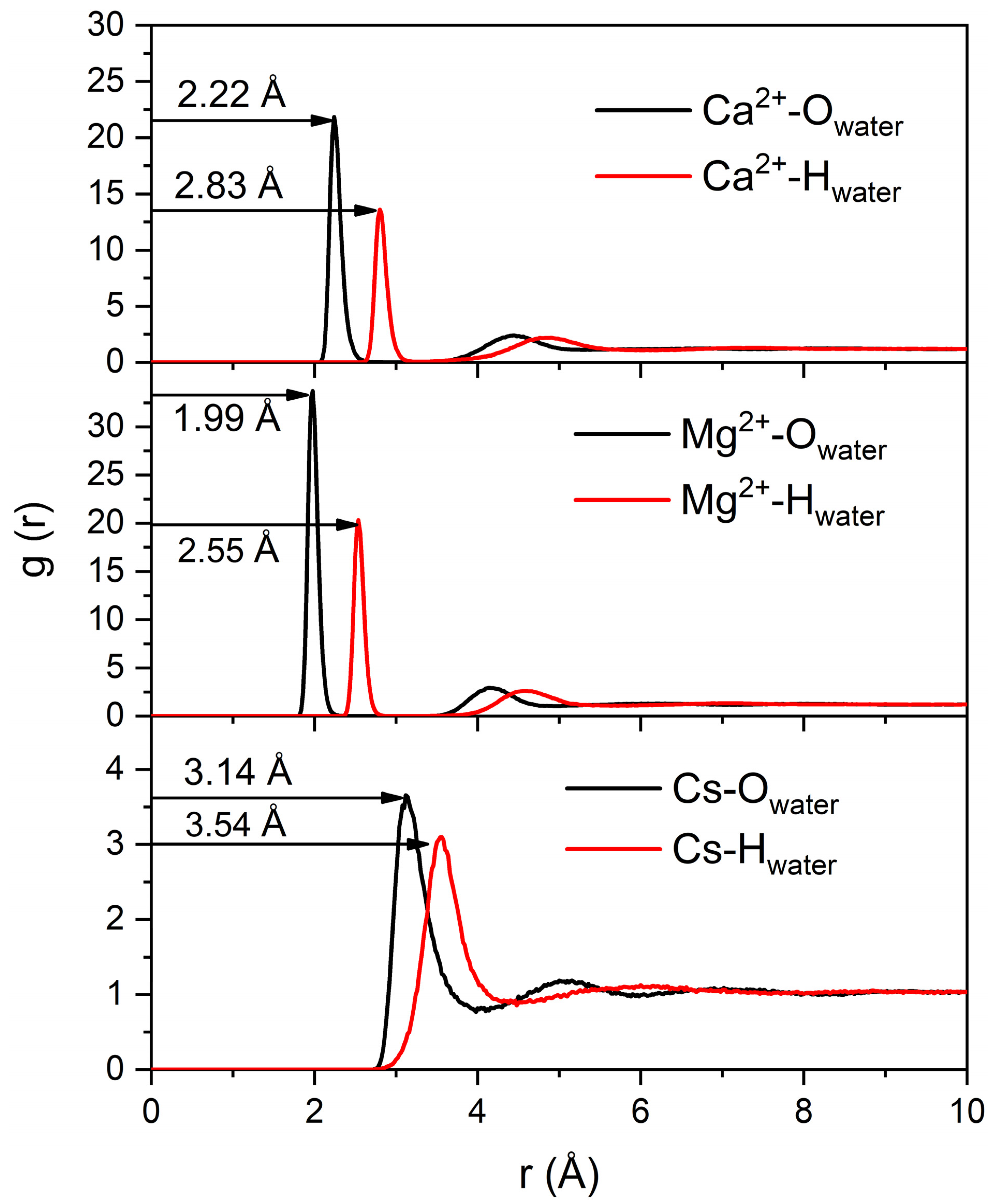 Materials 16 00101 g009 Materials 16 00101 g009