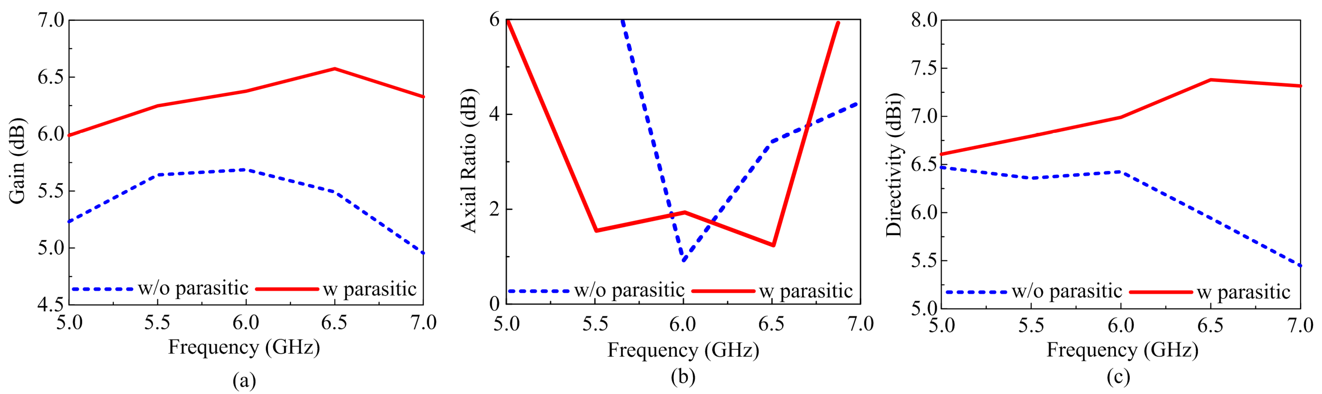 Materials 16 00103 g006