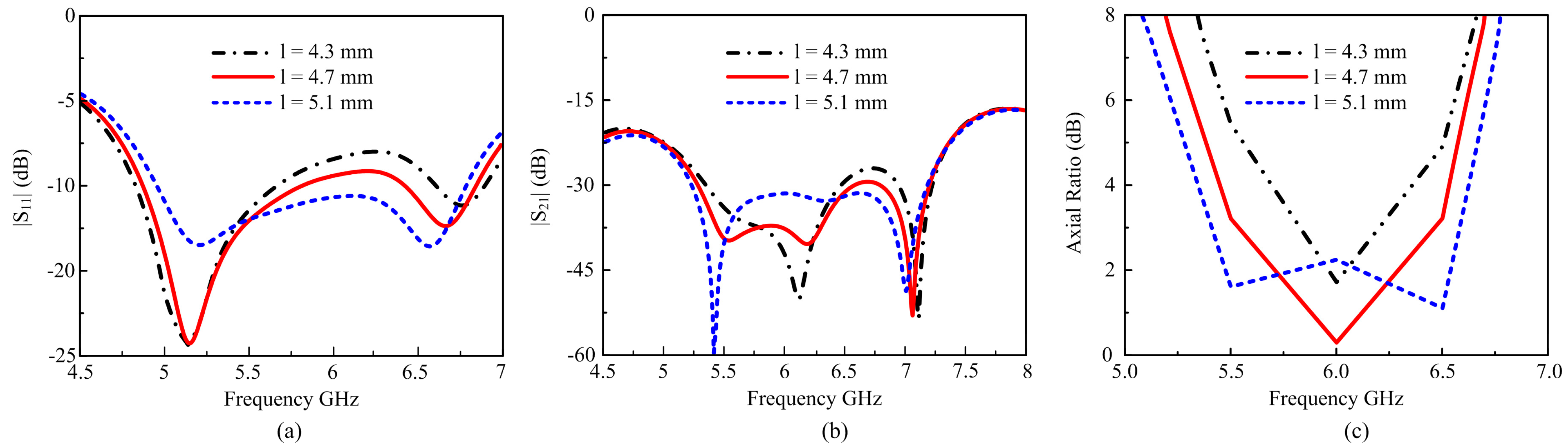 Materials 16 00103 g007