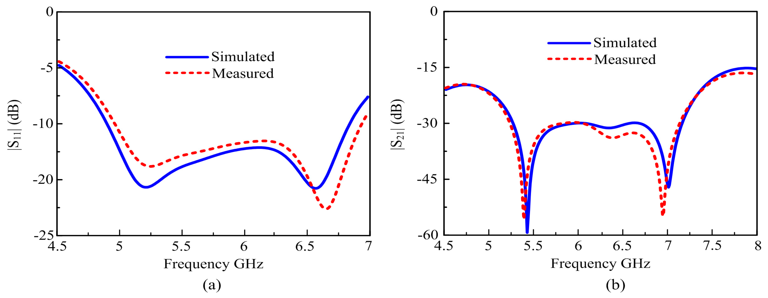 Materials 16 00103 g010