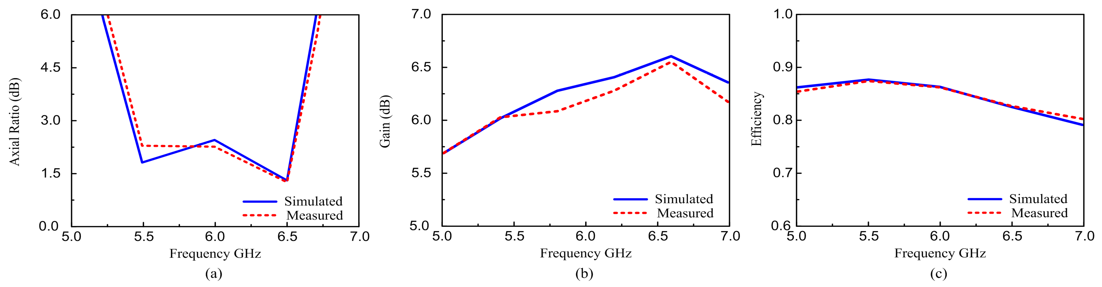 Materials 16 00103 g011