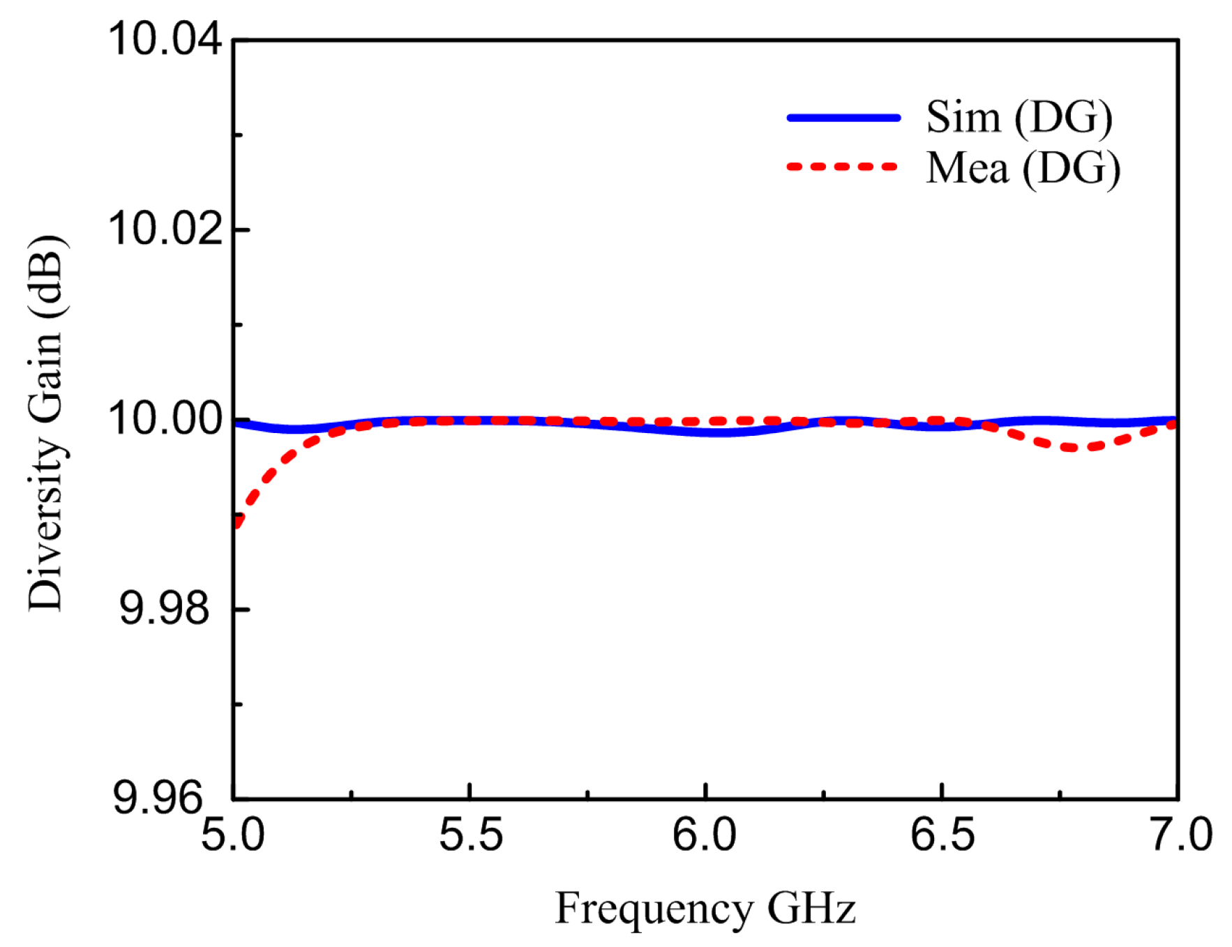 Materials 16 00103 g013