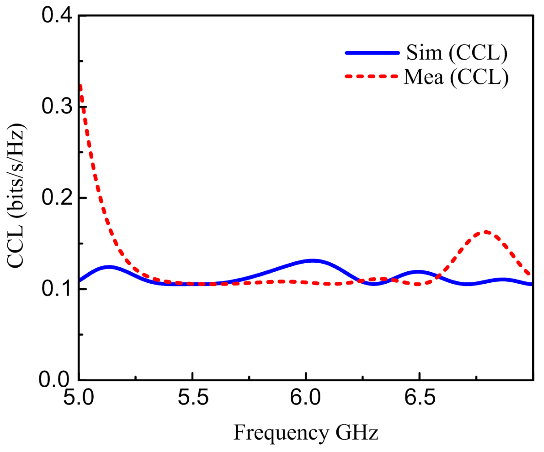 Materials 16 00103 g014