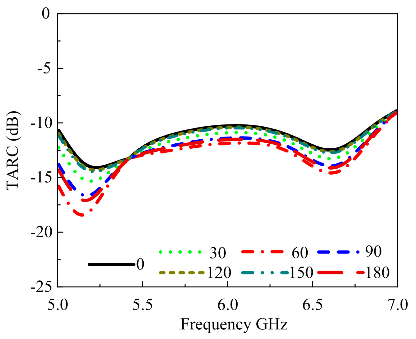 Materials 16 00103 g015