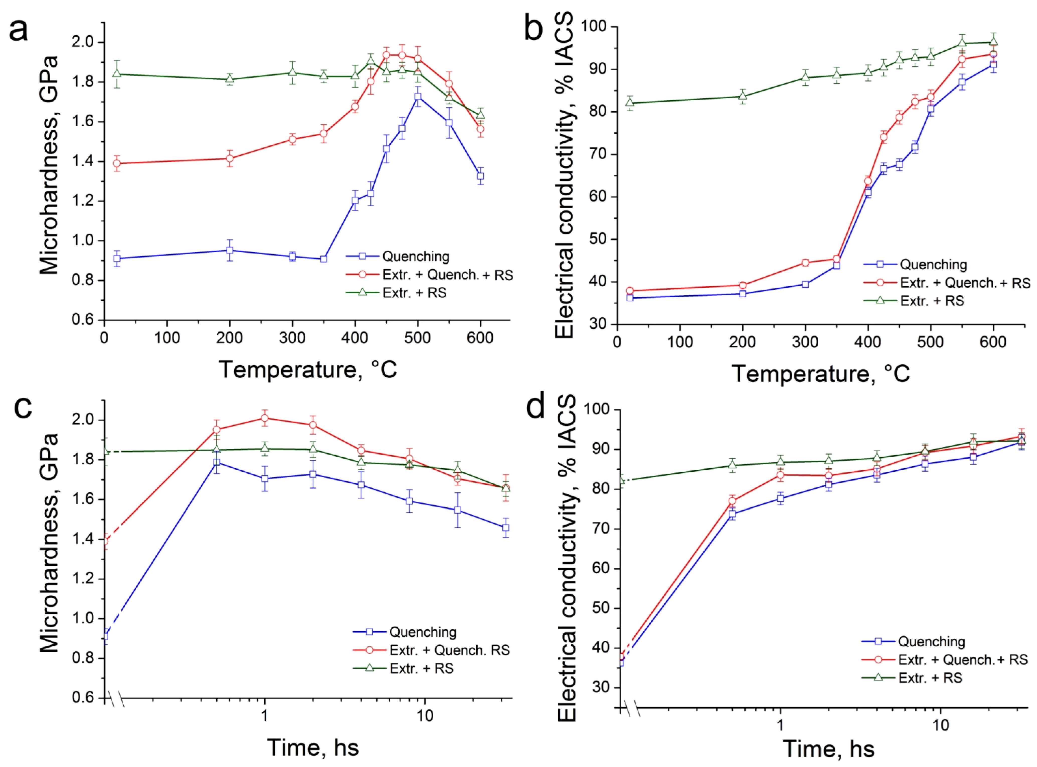 Materials 16 00105 g004 Materials 16 00105 g004