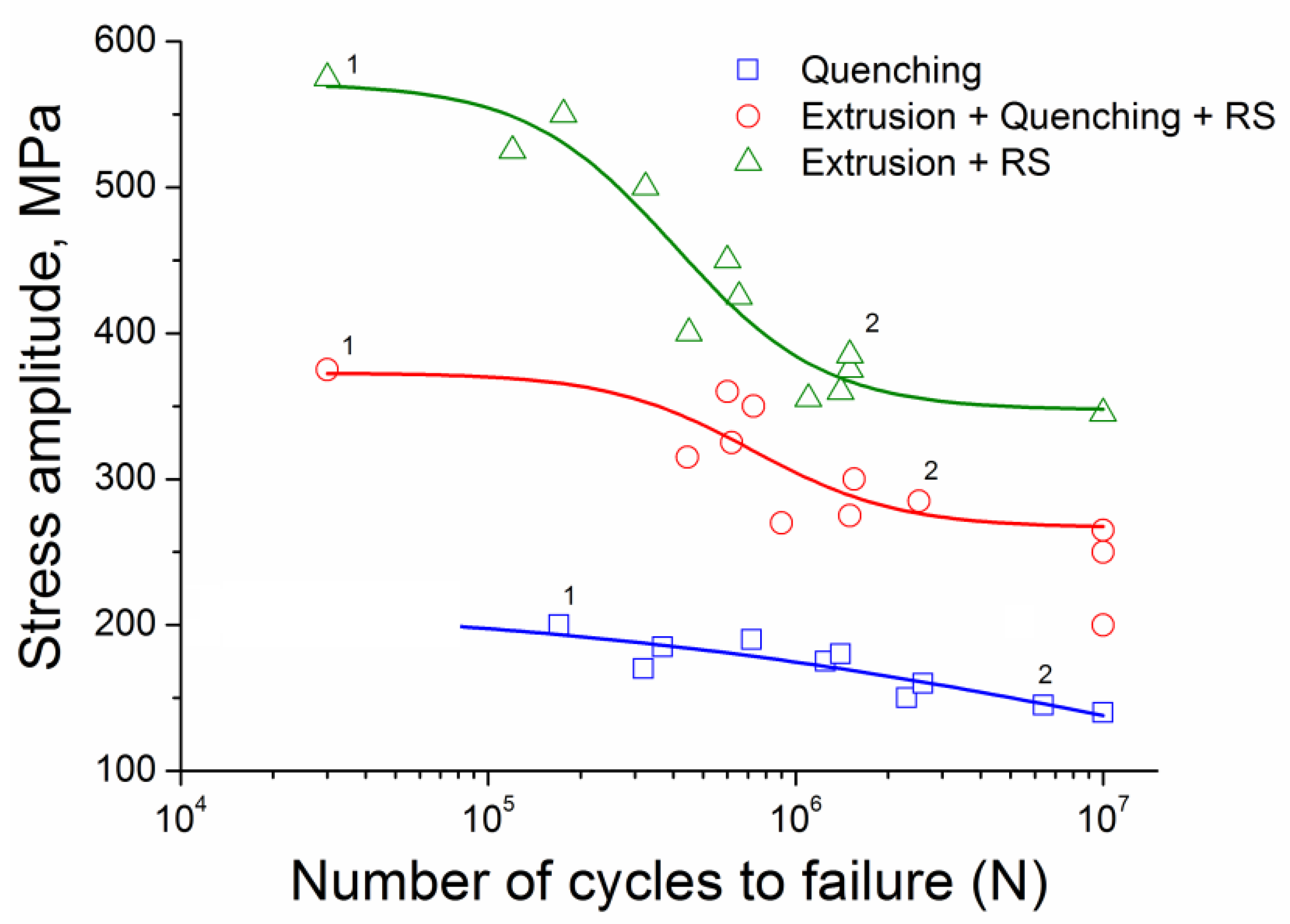 Materials 16 00105 g006 Materials 16 00105 g006