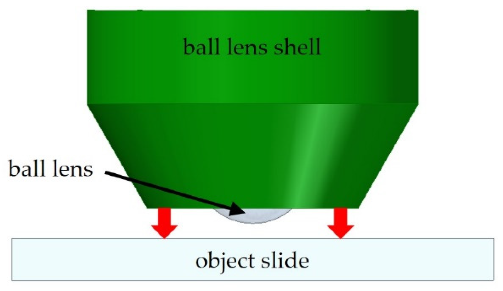 Materials 16 00106 g009 Materials 16 00106 g009