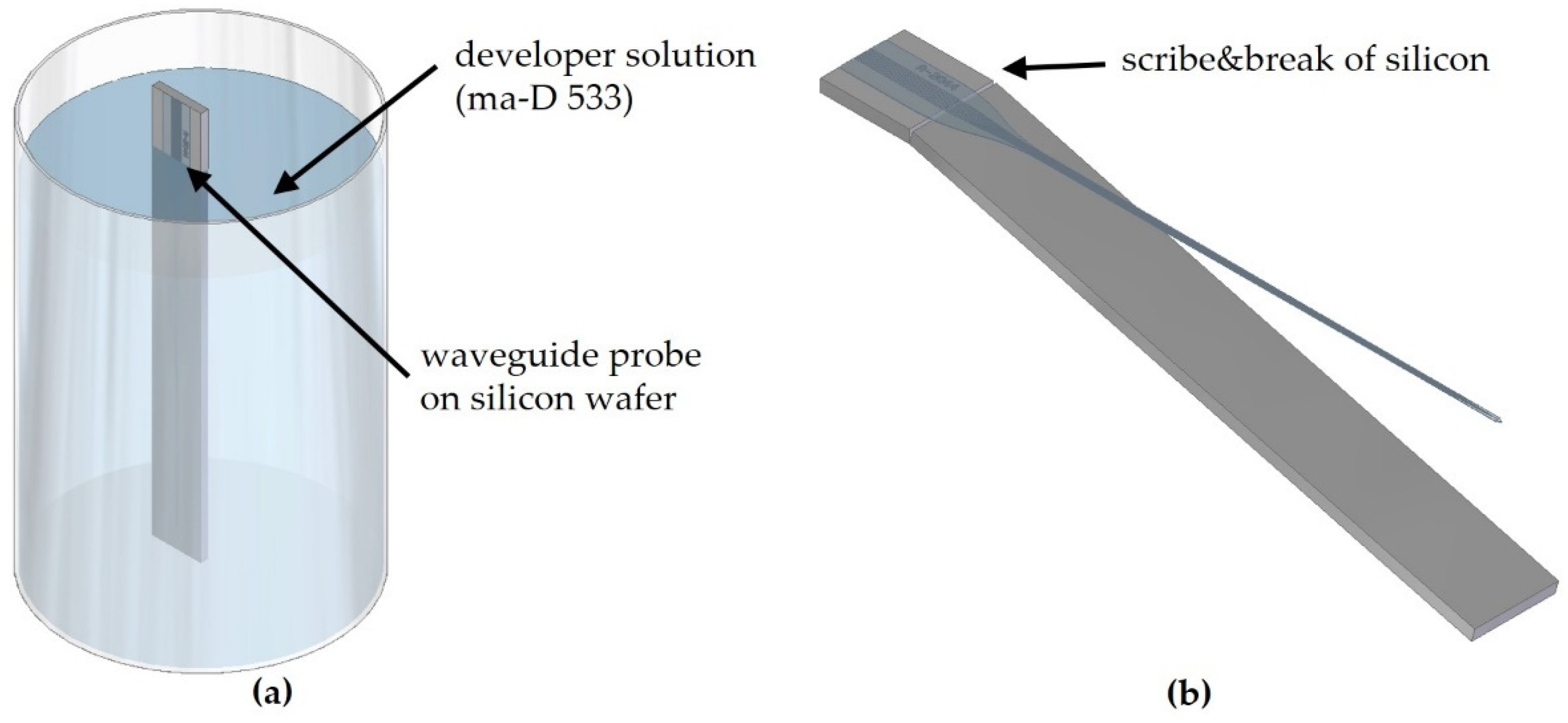 Materials 16 00106 g010 Materials 16 00106 g010